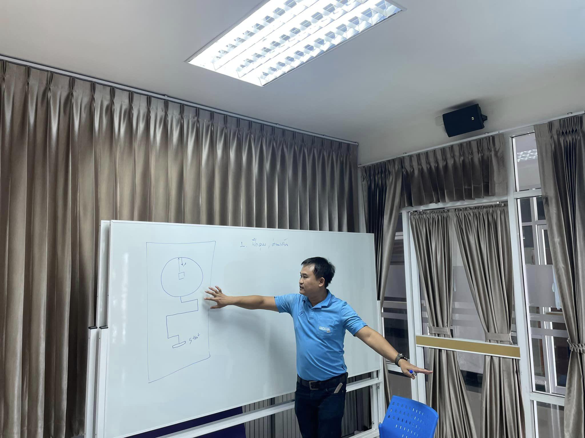 12. ได้จัดกิจกรรมโครงการพัฒนาสมรรถนะด้านดิจิทัล กิจกรรมอบรมเชิงปฏิบัติการพัฒนาทักษะดิจิทัล เรื่อง การจัดการเรียนรู้ STEM โปรแกรมคอมพิวเตอร์ สำหรับนักศึกษา ประจำปีการศึกษา 2566 “ 