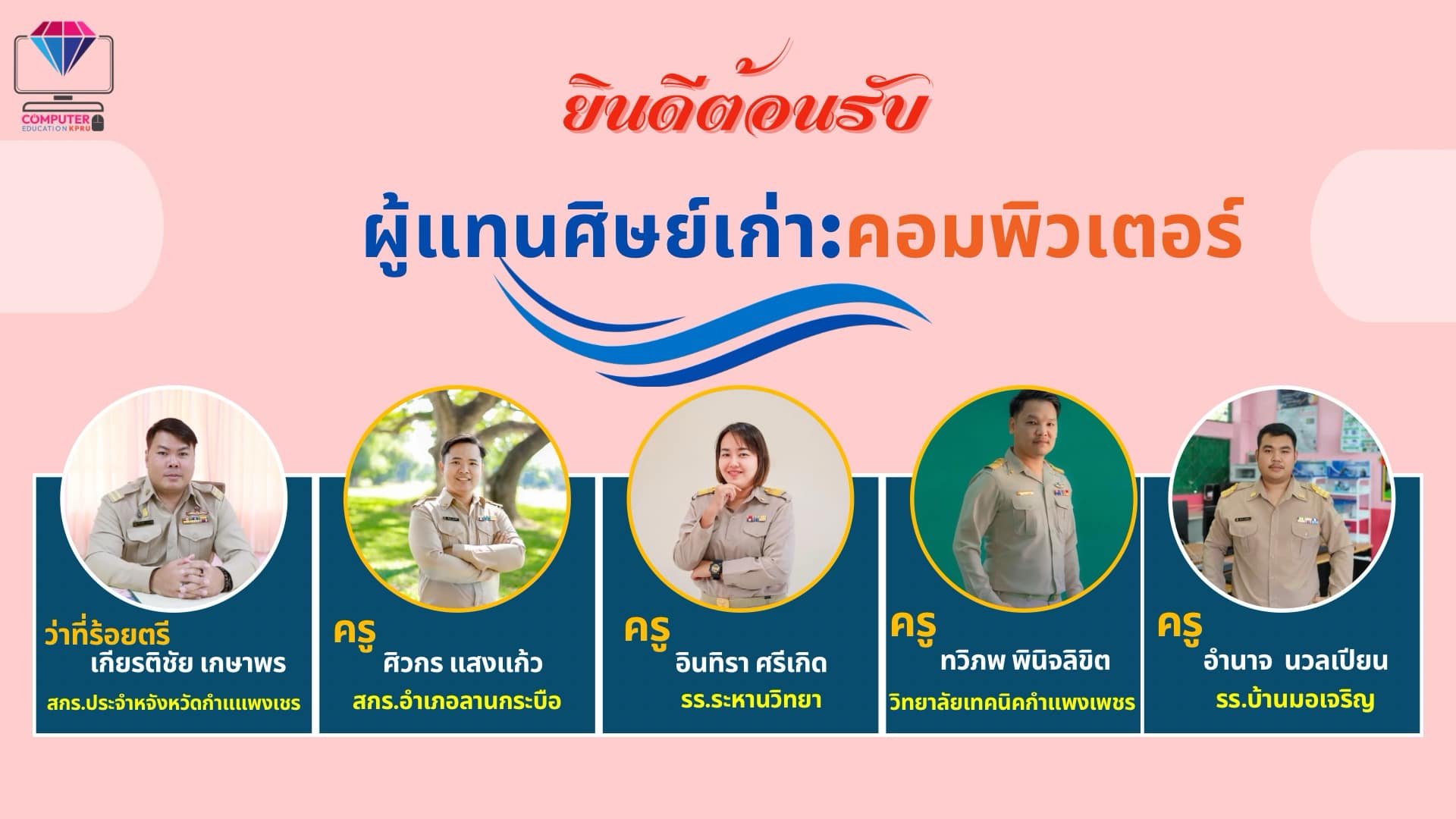 ภาพที่ 1. หลักสูตรครุศาสตรบัณฑิต สาขาวิชาคอมพิวเตอร์ รับการประเมินคุณภาพการศึกษา AUN-QA ประจำปีการศึกษา 2566  ระหว่างวันที่ 23-24 กรกฎาคม 2567  ขอต้อนรับท่านประธาน คณะกรรมการ ผู้บริหาร ครู ผู้ใช้บัณฑิต ศิษย์เก่า และนักศึกษา