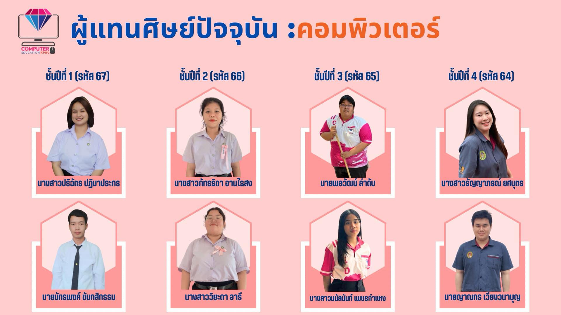 6. หลักสูตรครุศาสตรบัณฑิต สาขาวิชาคอมพิวเตอร์ รับการประเมินคุณภาพการศึกษา AUN-QA ประจำปีการศึกษา 2566  ระหว่างวันที่ 23-24 กรกฎาคม 2567  ขอต้อนรับท่านประธาน คณะกรรมการ ผู้บริหาร ครู ผู้ใช้บัณฑิต ศิษย์เก่า และนักศึกษา