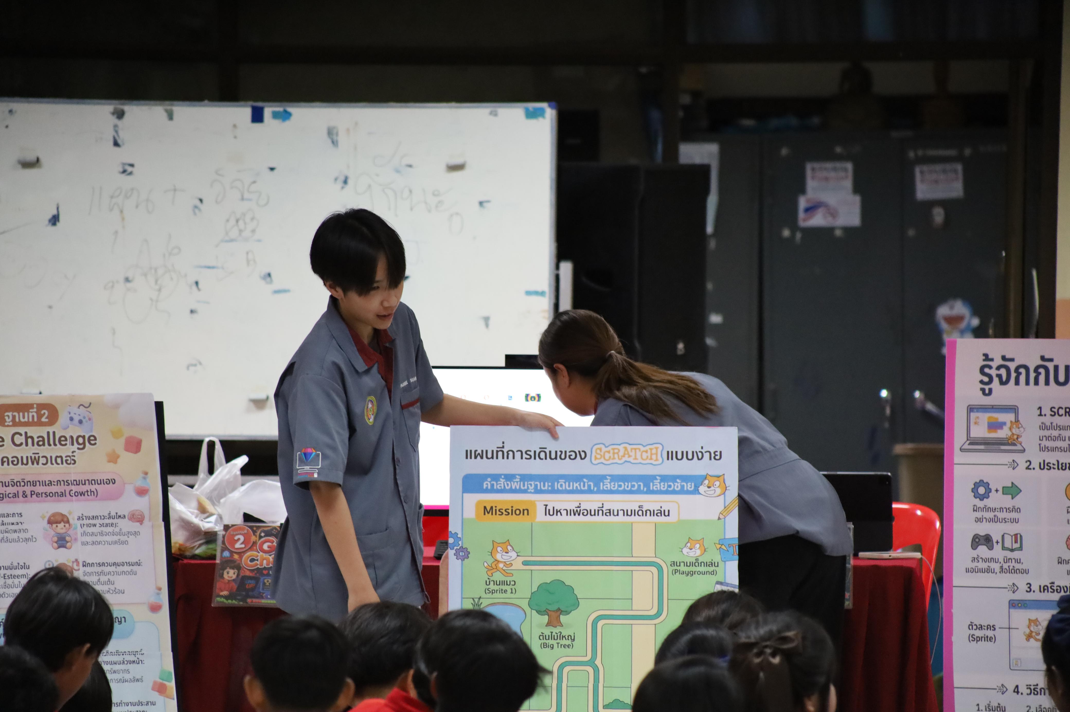124. จัดกิจกรรมอบรมพัฒนาทักษะทางด้านเทคโนโลยี ให้กับนักเรียนโรงเรียนนครไตรตรึงษ์