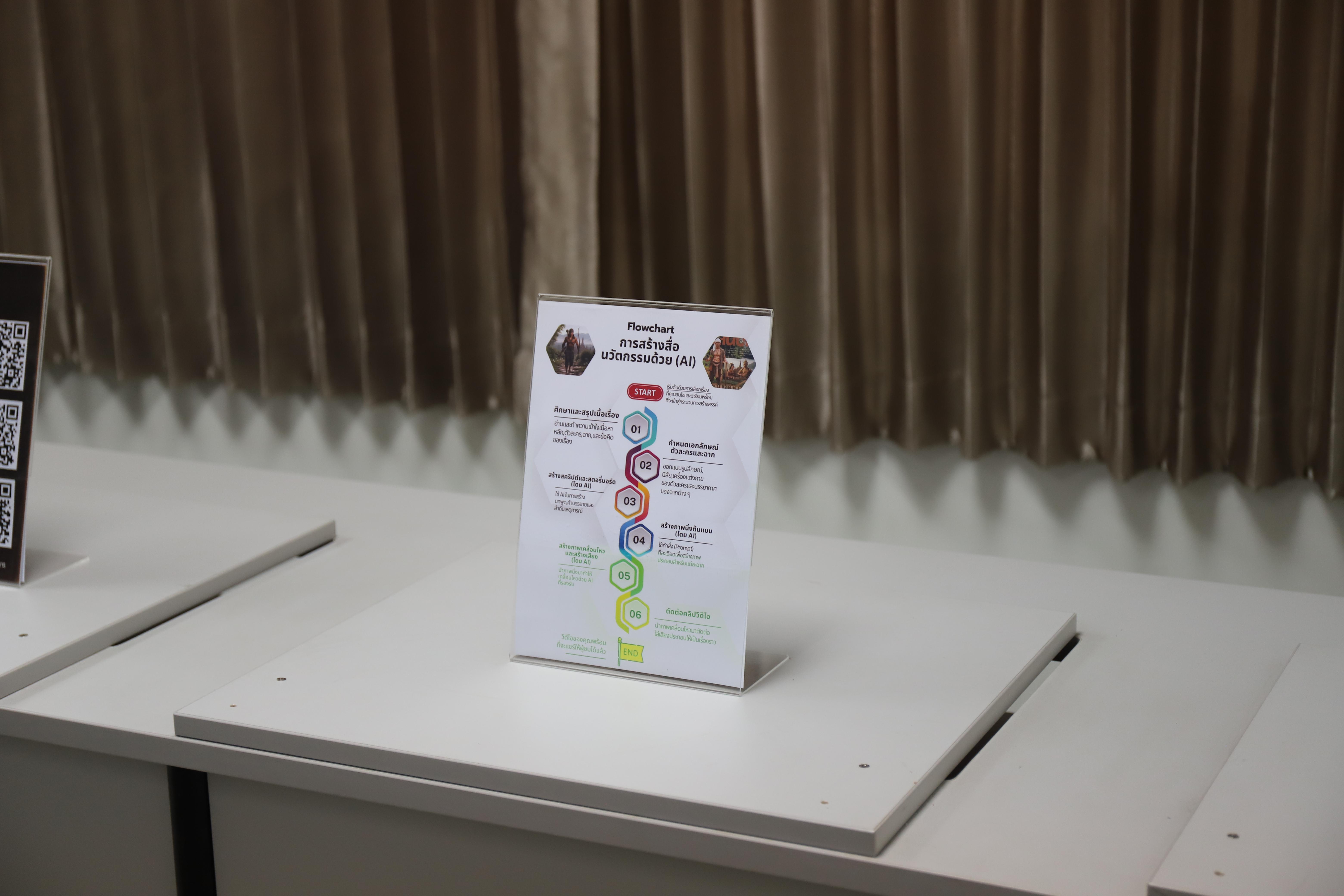 3. อบรมพัฒนาศักยภาพนักศึกษาโปรแกรมคอมพิวเตอร์