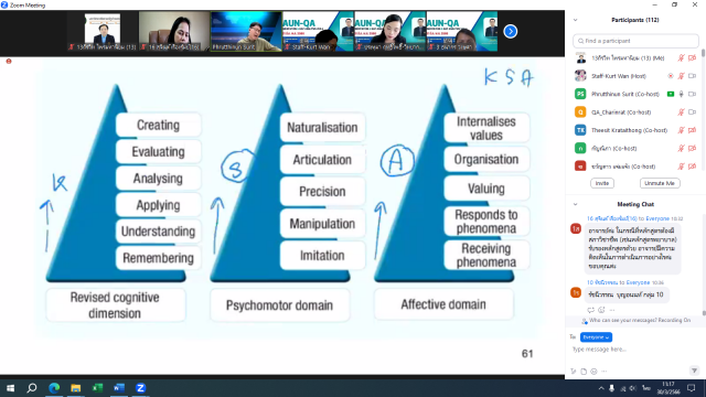 4. อบรม AUN-QA Implementation and Gap Analysis version 4.0