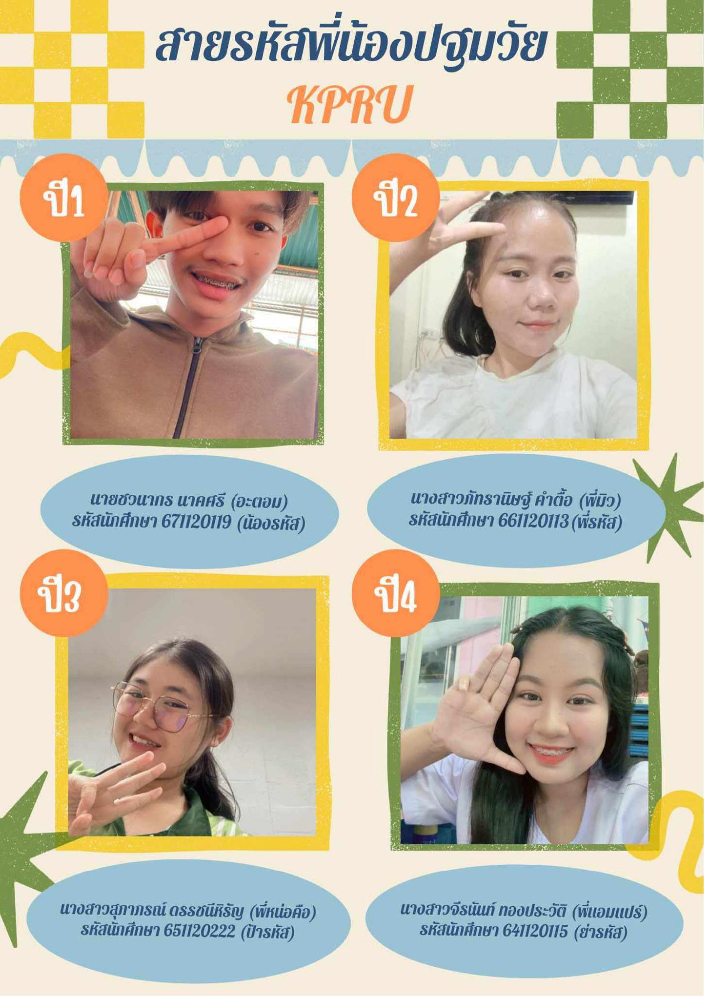 35. สายรหัสน้องพี่ปฐมวัย KPRU 2567