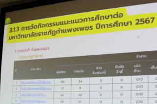 83. การประชุมคณาจารย์ เจ้าหน้าที่ คณะครุศาสตร์ ครั้งที่2/2566