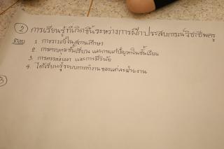 9. กิจกรรมติดตามภาระงานของนักศึกษาฝึกประสบการณ์วิชาชีพครู ประจำปีการศึกษา 2567