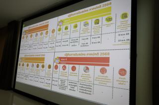 83. การประชุมคณาจารย์ ครั้งที่ 3/2567