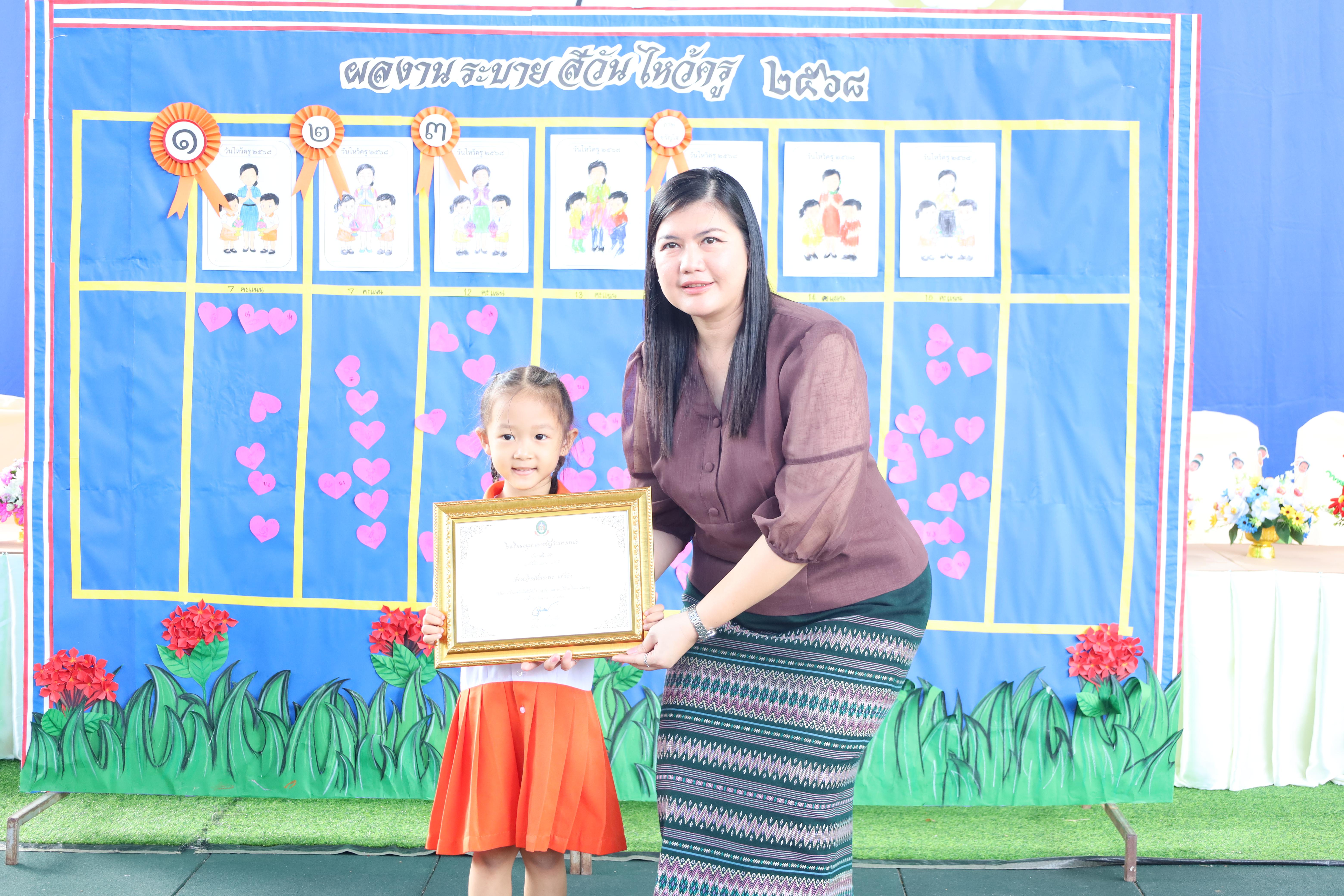 190. กิจกรรมไหว้ครูโรงเรียนอนุบาลราชภัฏกำแพงเพชร ประจำปีงบประมาณ2568