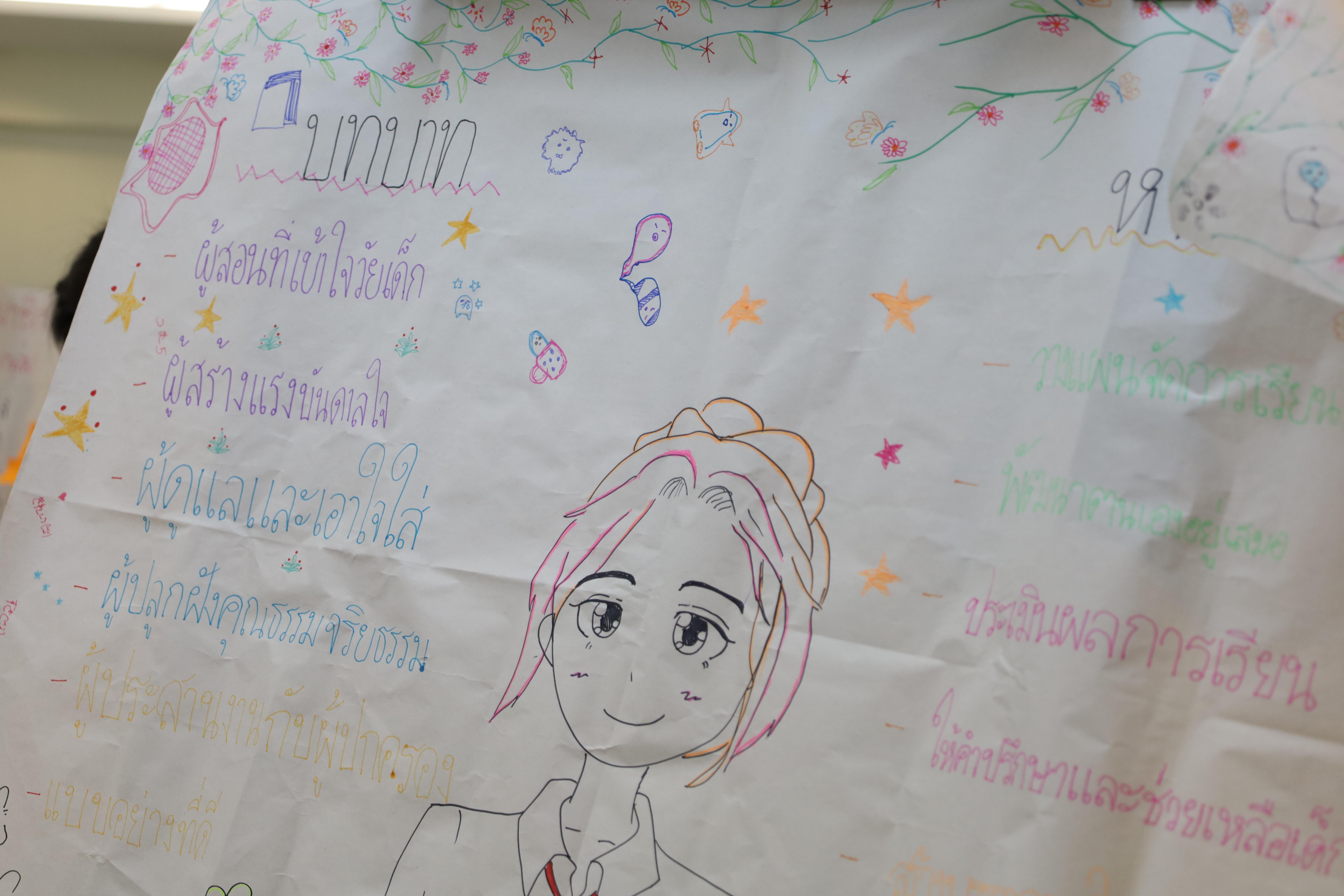 38. โครงการส่งเสริมคุณลักษณะความเป็นครูประถมศึกษา