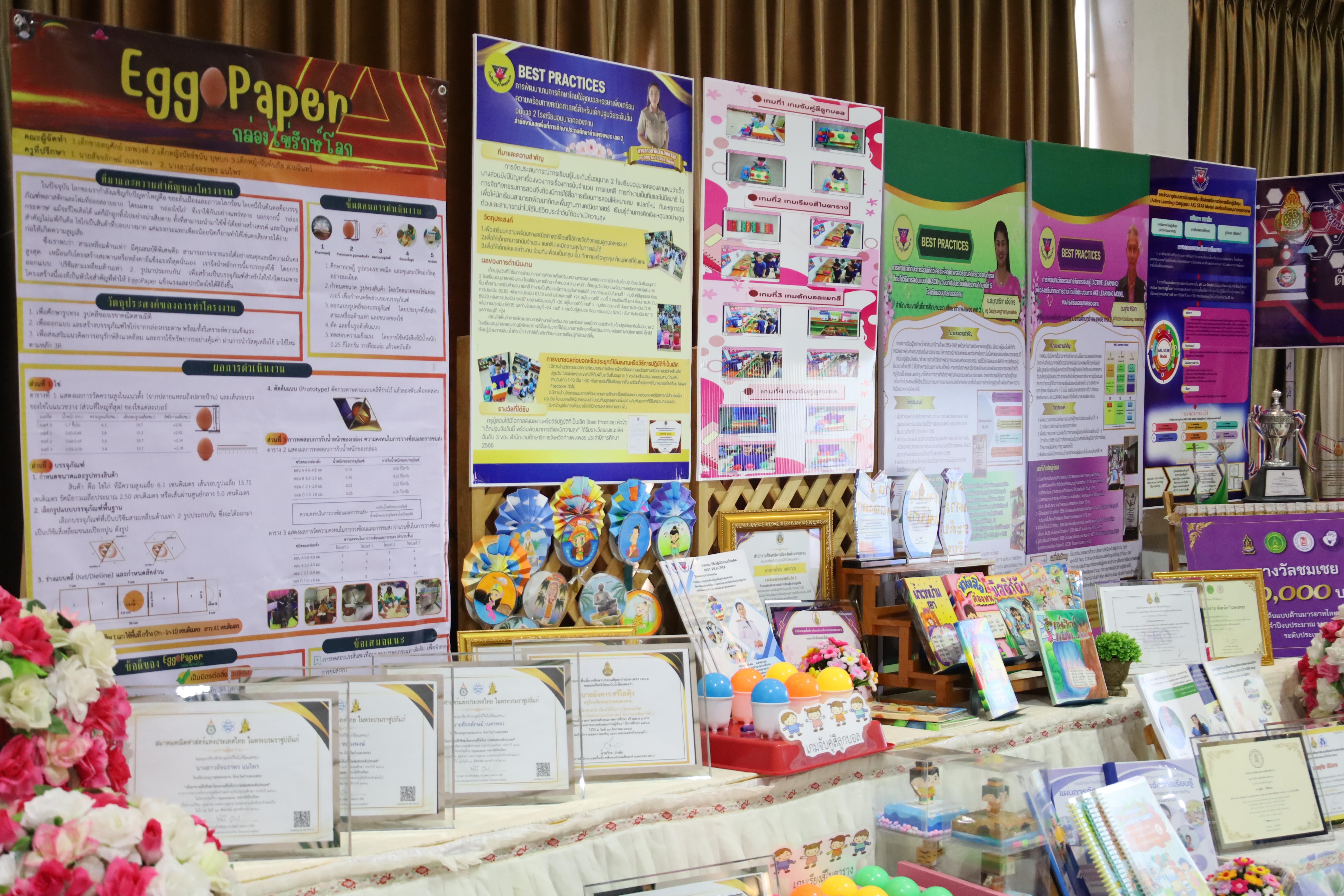 54. KPP Education : Inspire for the future 2025