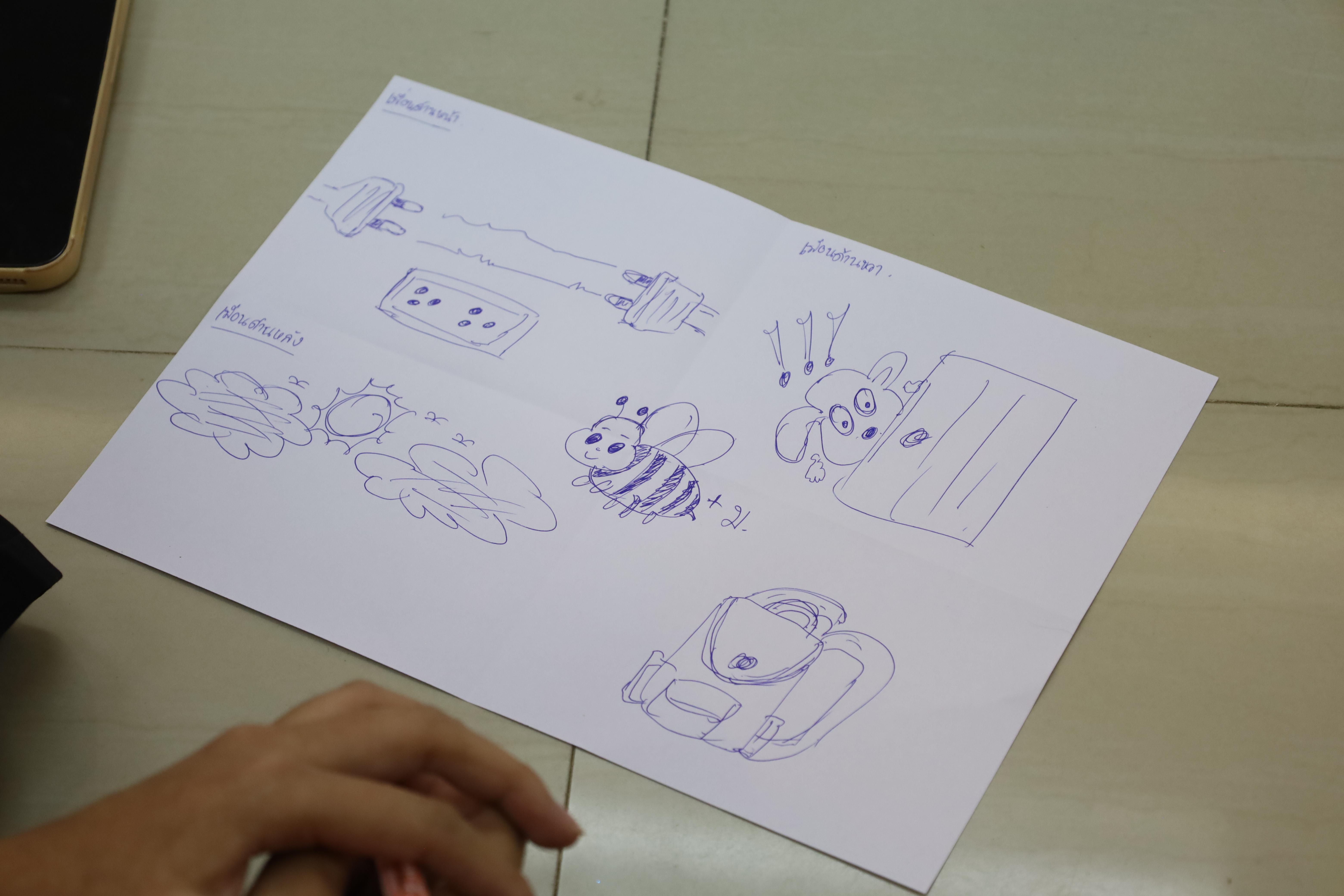 62. กิจกรรมCCR-PLC