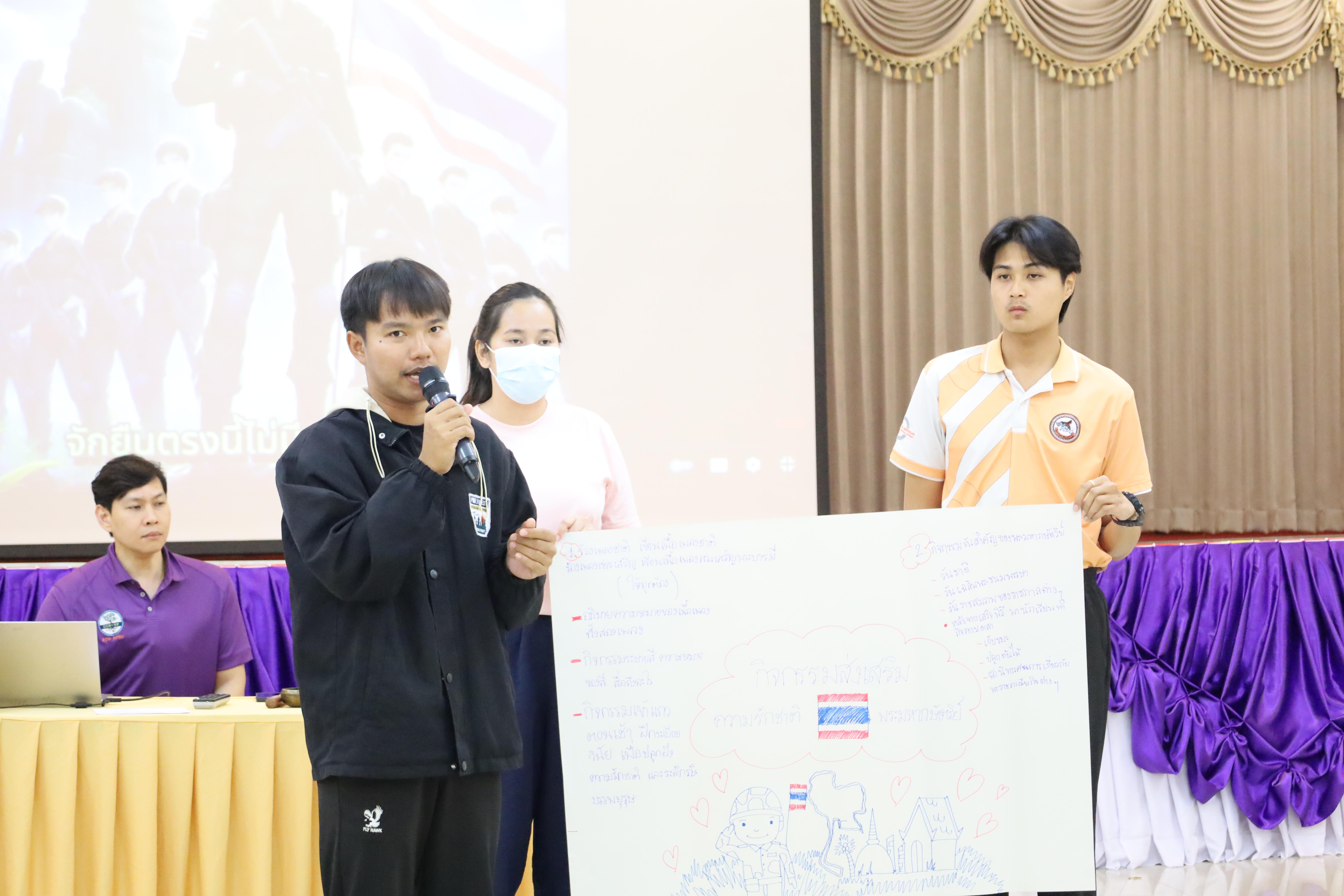 155. กิจกรรมCCR-PLC