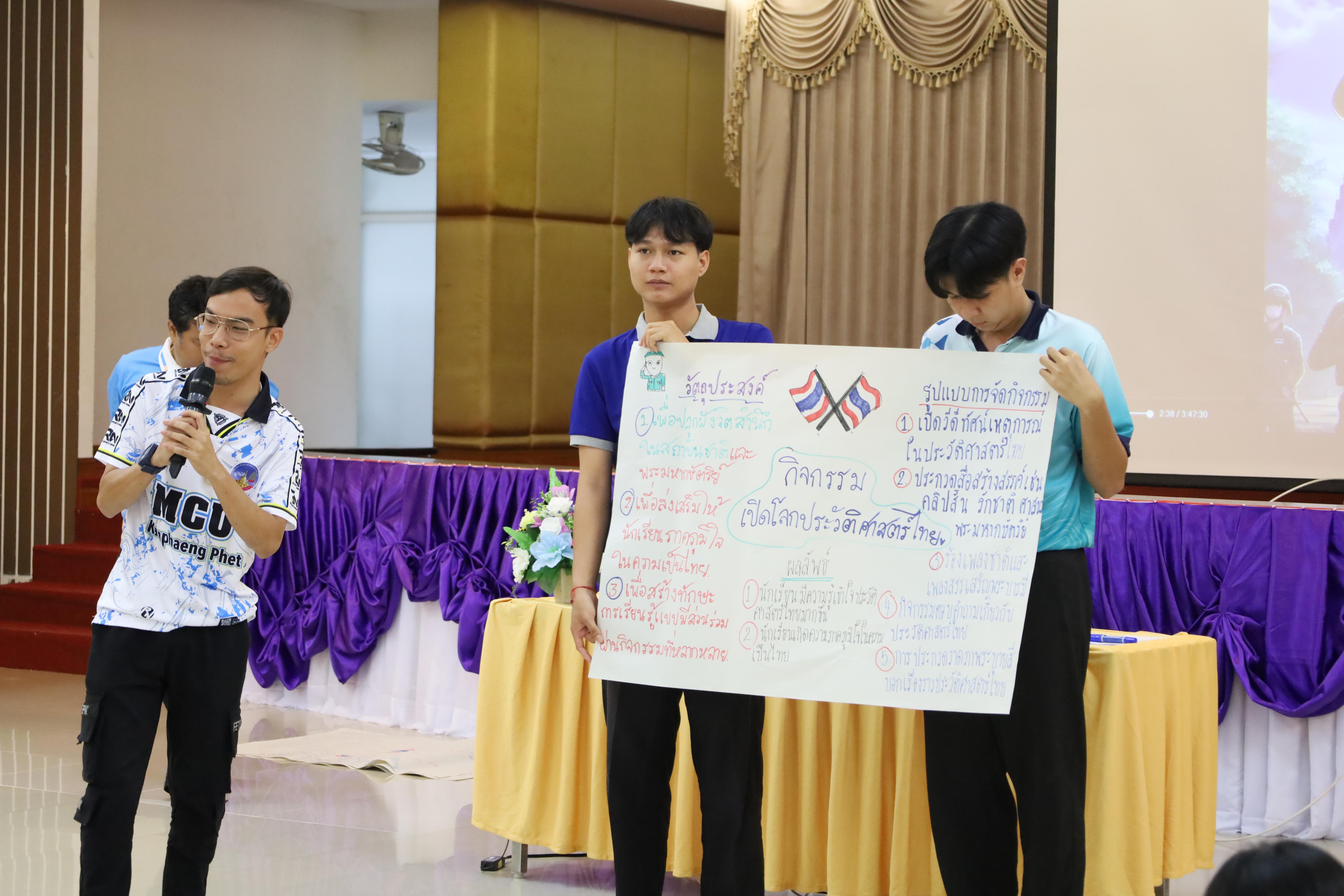156. กิจกรรมCCR-PLC