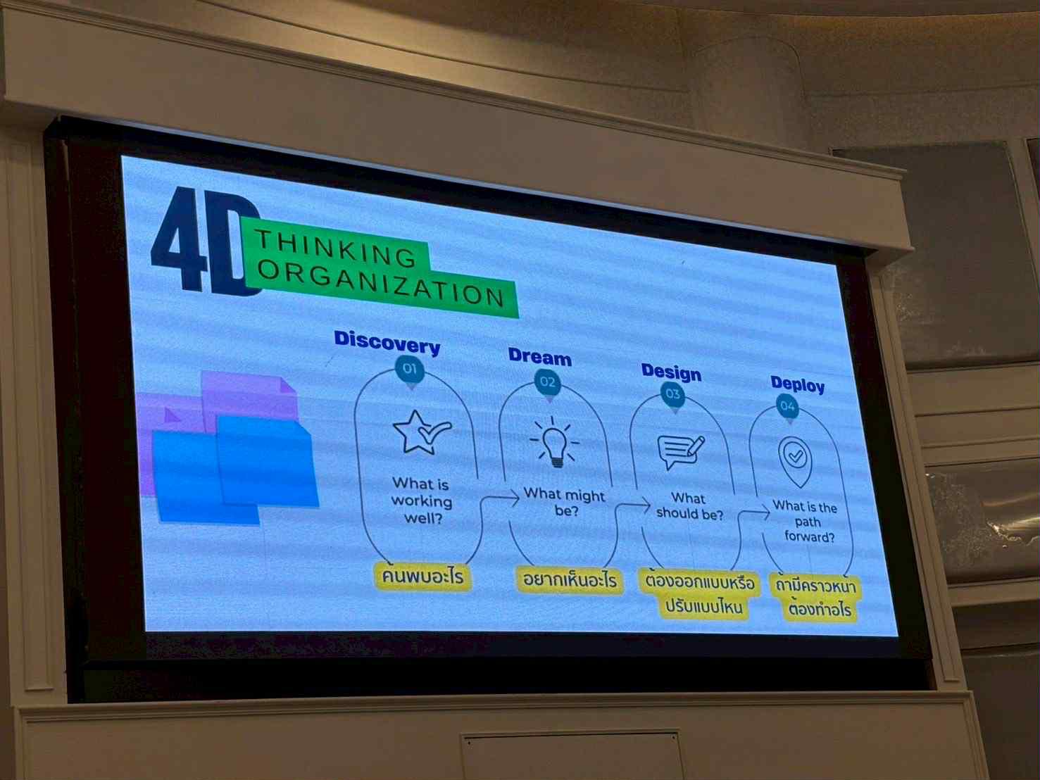 8. การประชุมถอดบทเรียนการดำเนินงานโครงการพัฒนาครูในโครงการผลิตครูเพื่อพัฒนาท้องถิ่น