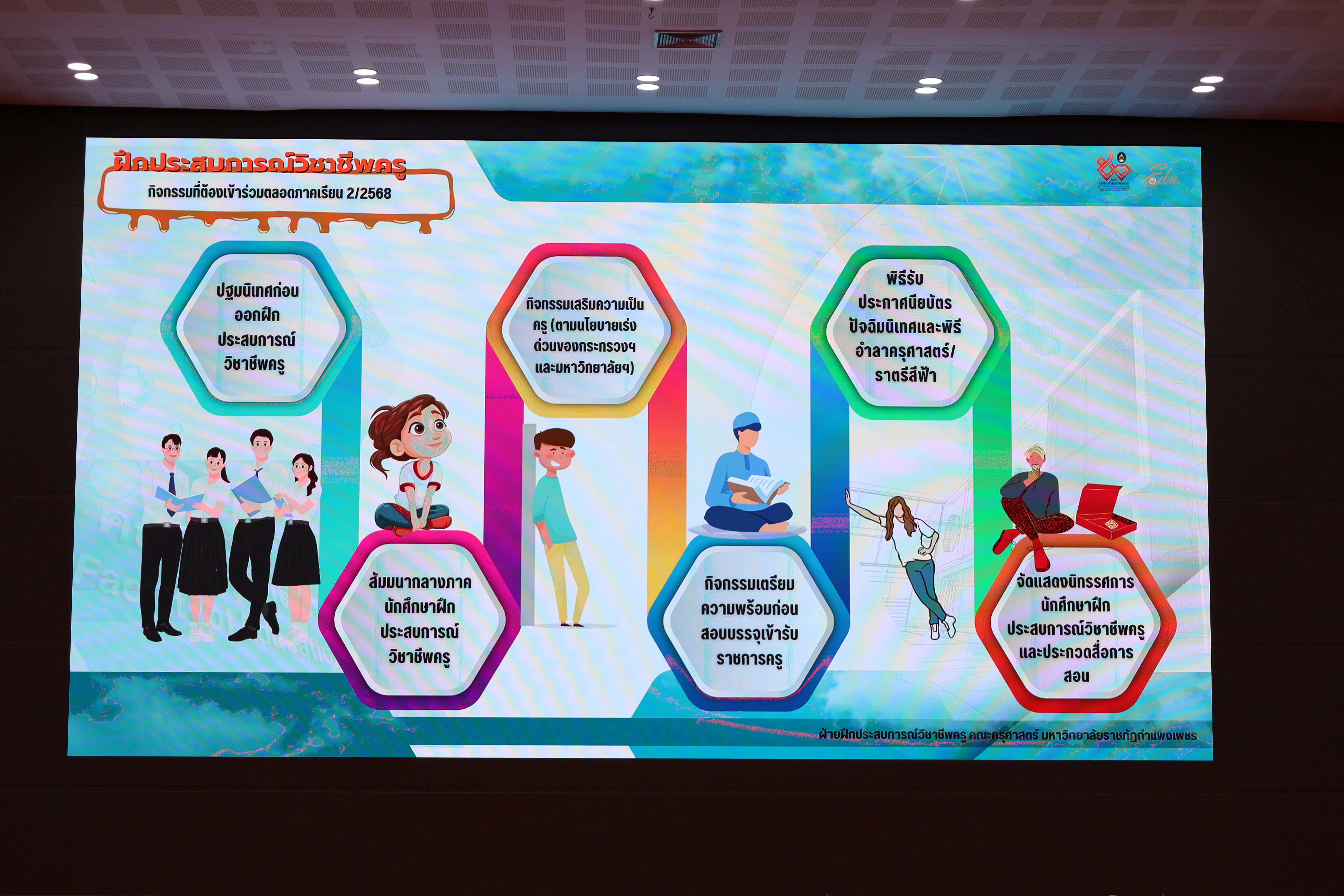 134. กิจกรรมปฐมนิเทศนักศึกษาก่อนออกฝึกประสบการณ์วิชาชีพครู 2