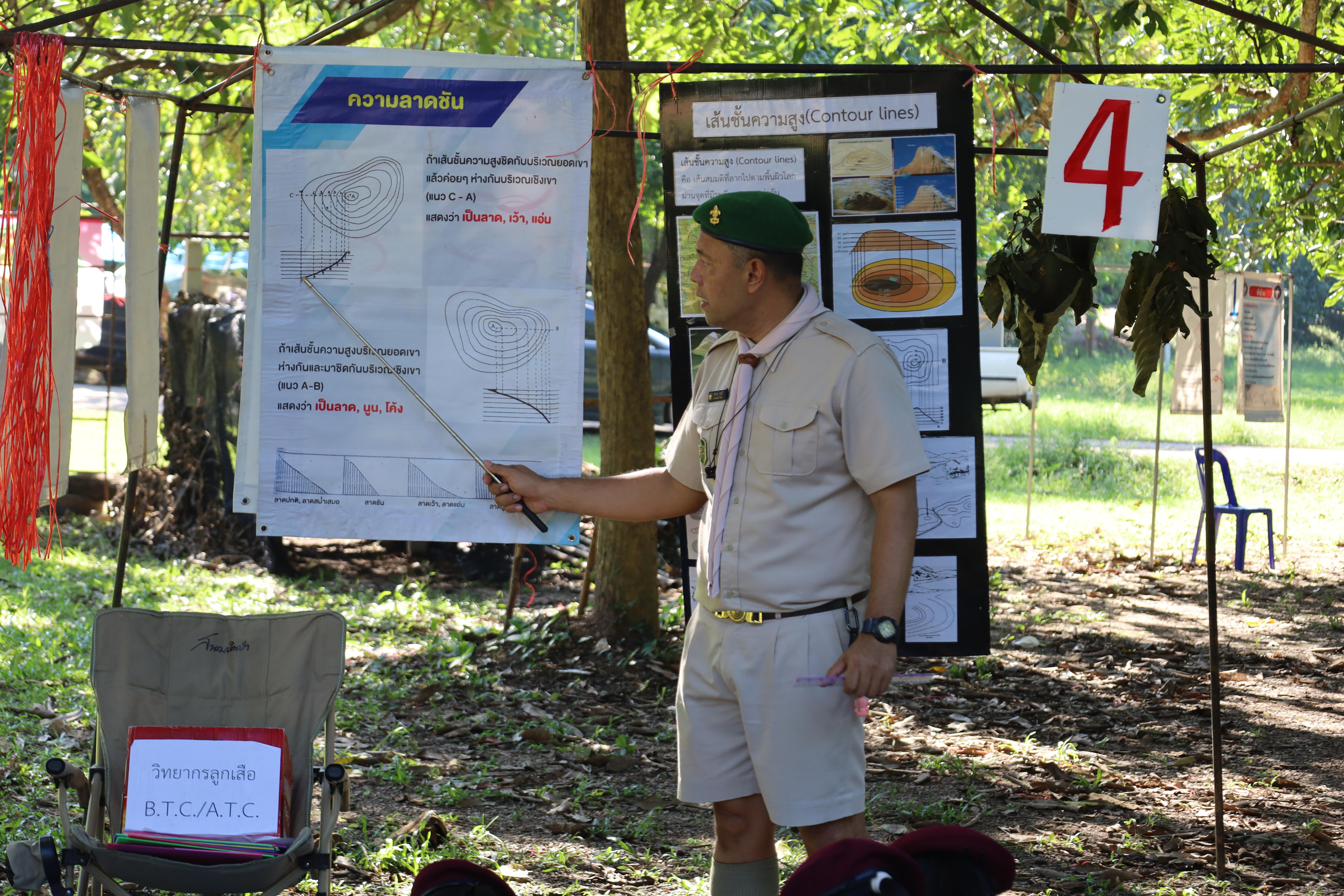 24. กิจกรรมการฝึกอบรมบุคลากรทางการลูกเสือ ระดับที่ 1 รุ่นที่2