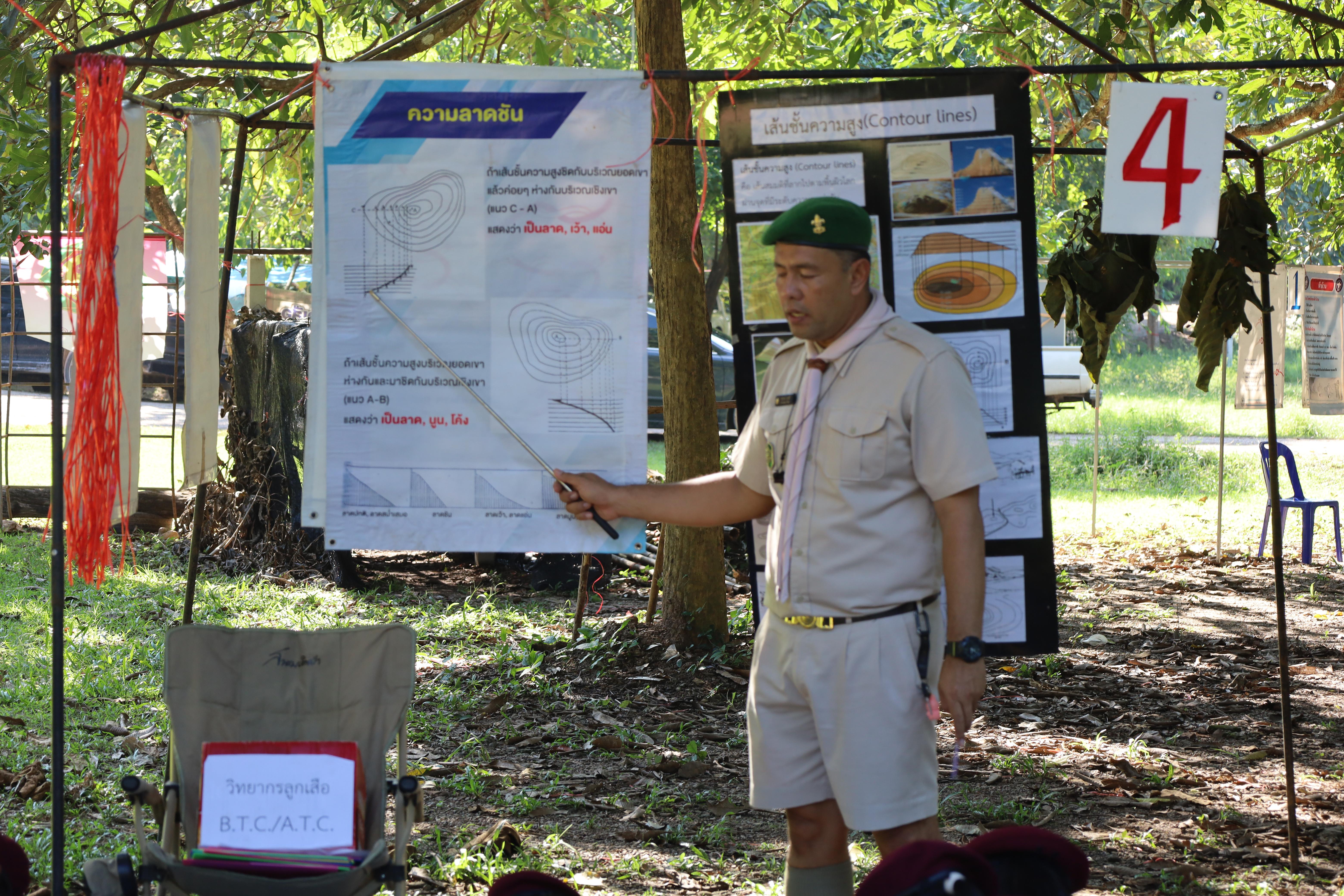 25. กิจกรรมการฝึกอบรมบุคลากรทางการลูกเสือ ระดับที่ 1 รุ่นที่2