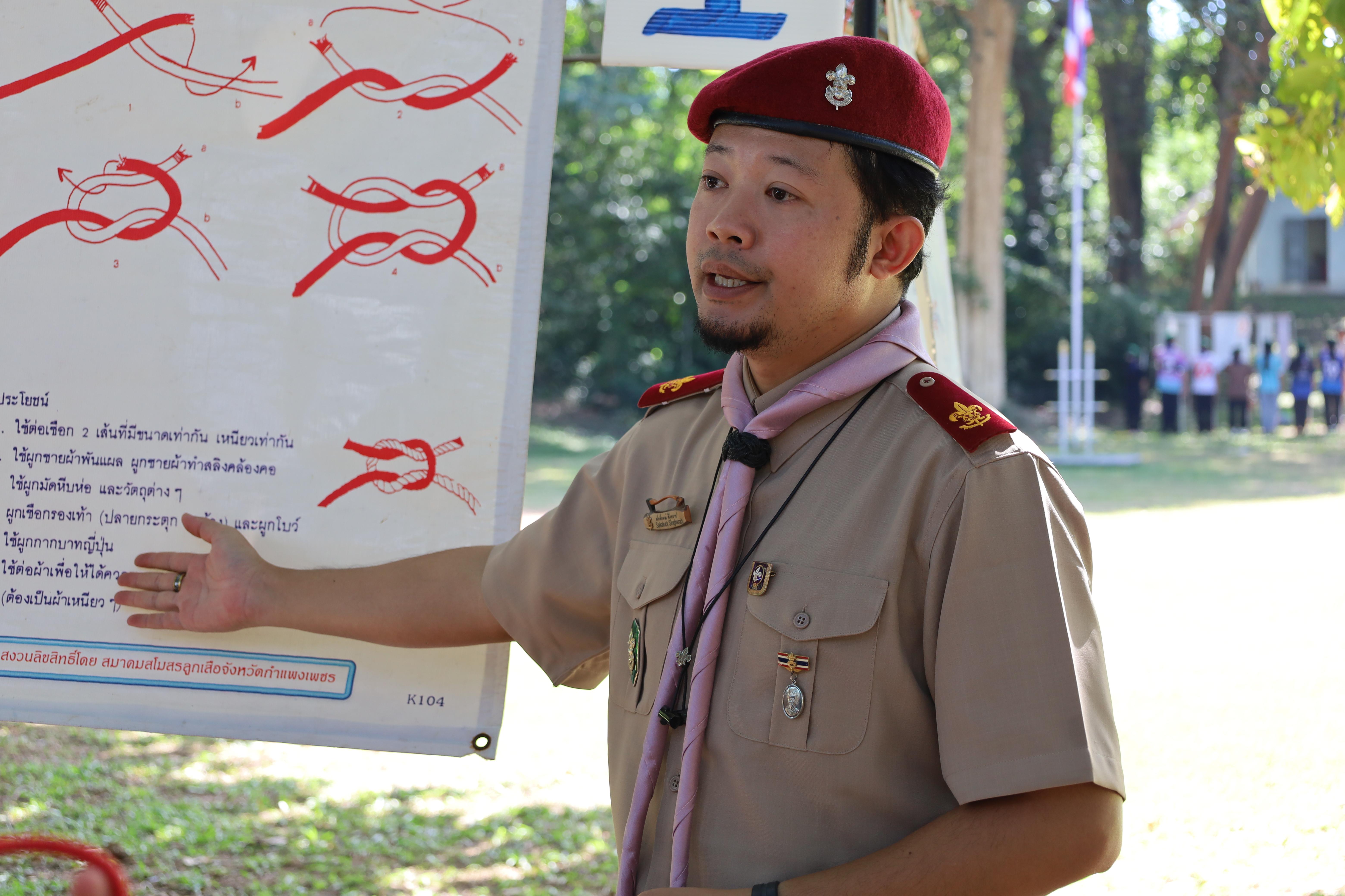 215. กิจกรรมการฝึกอบรมบุคลากรทางการลูกเสือ ระดับที่ 1 รุ่นที่2