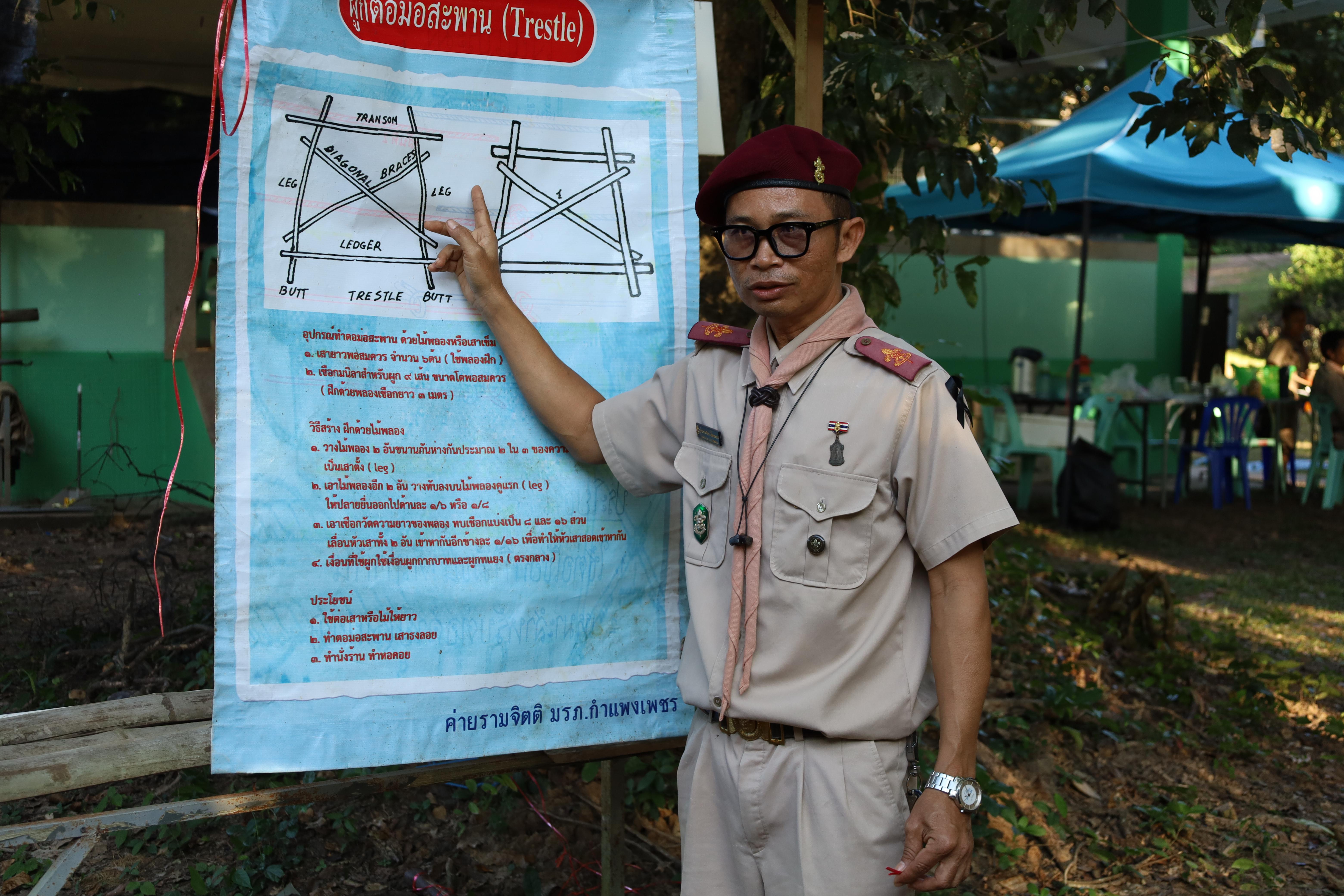 395. กิจกรรมการฝึกอบรมบุคลากรทางการลูกเสือ ระดับที่ 1 รุ่นที่2