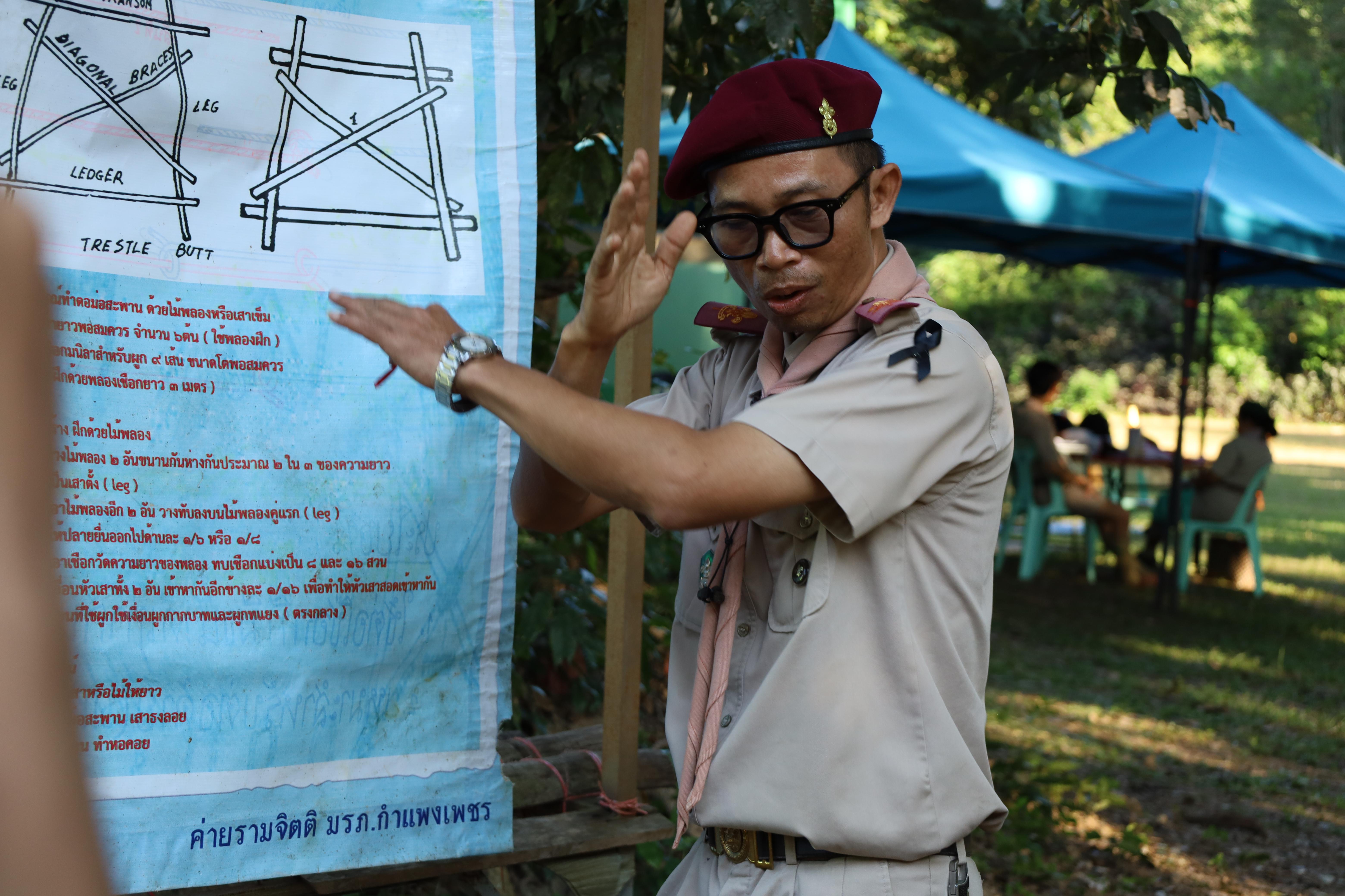 396. กิจกรรมการฝึกอบรมบุคลากรทางการลูกเสือ ระดับที่ 1 รุ่นที่2