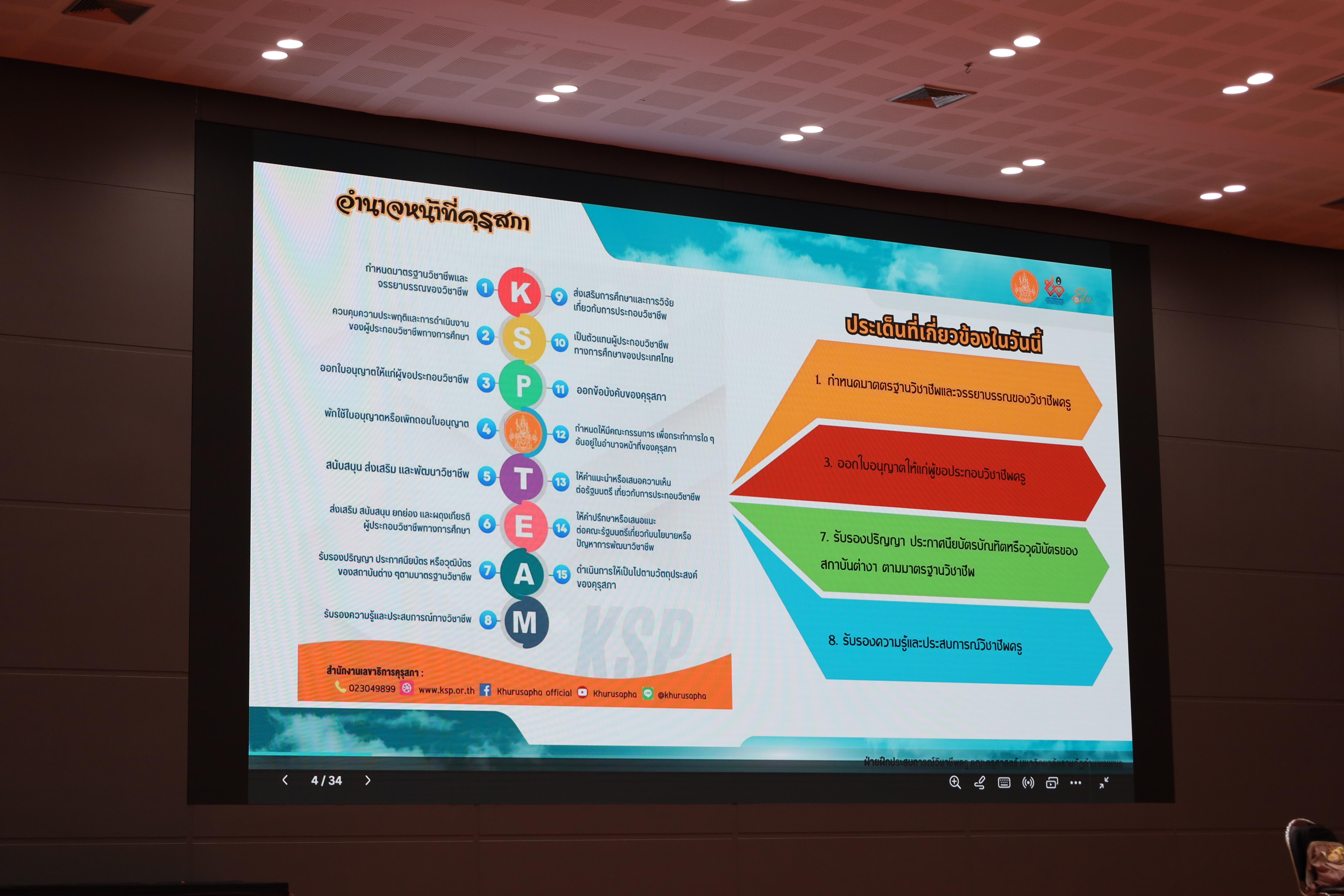 5. กิจกรรมเสริมความเป็นครู หลักสูตรครุศาสตรบัณฑิต (4ปี)