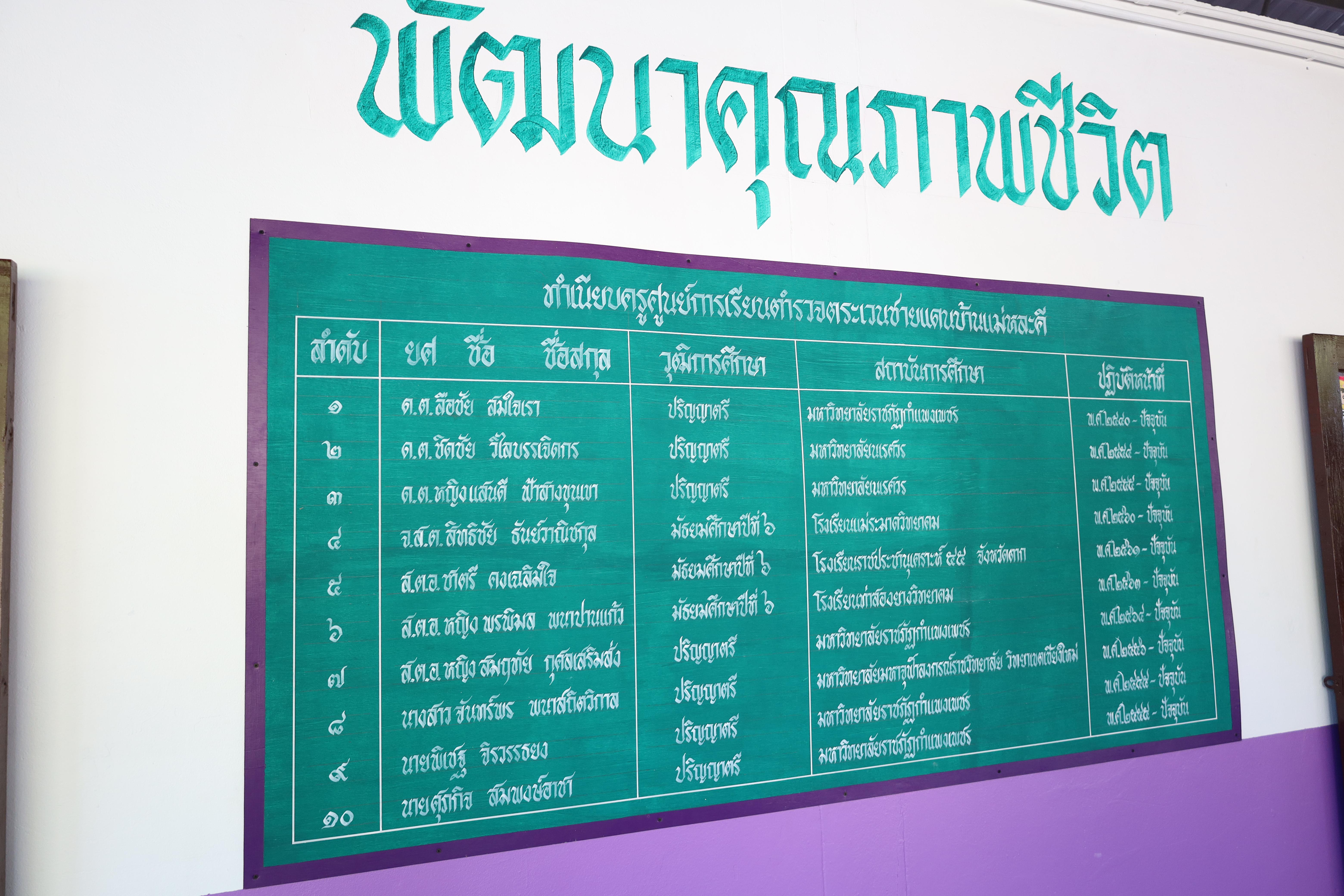 17. รับเสด็จฯ สมเด็จพระกนิษฐาธิราชเจ้า กรมสมเด็จพระเทพรัตนราชสุดาฯ สยามบรมราชกุมารี