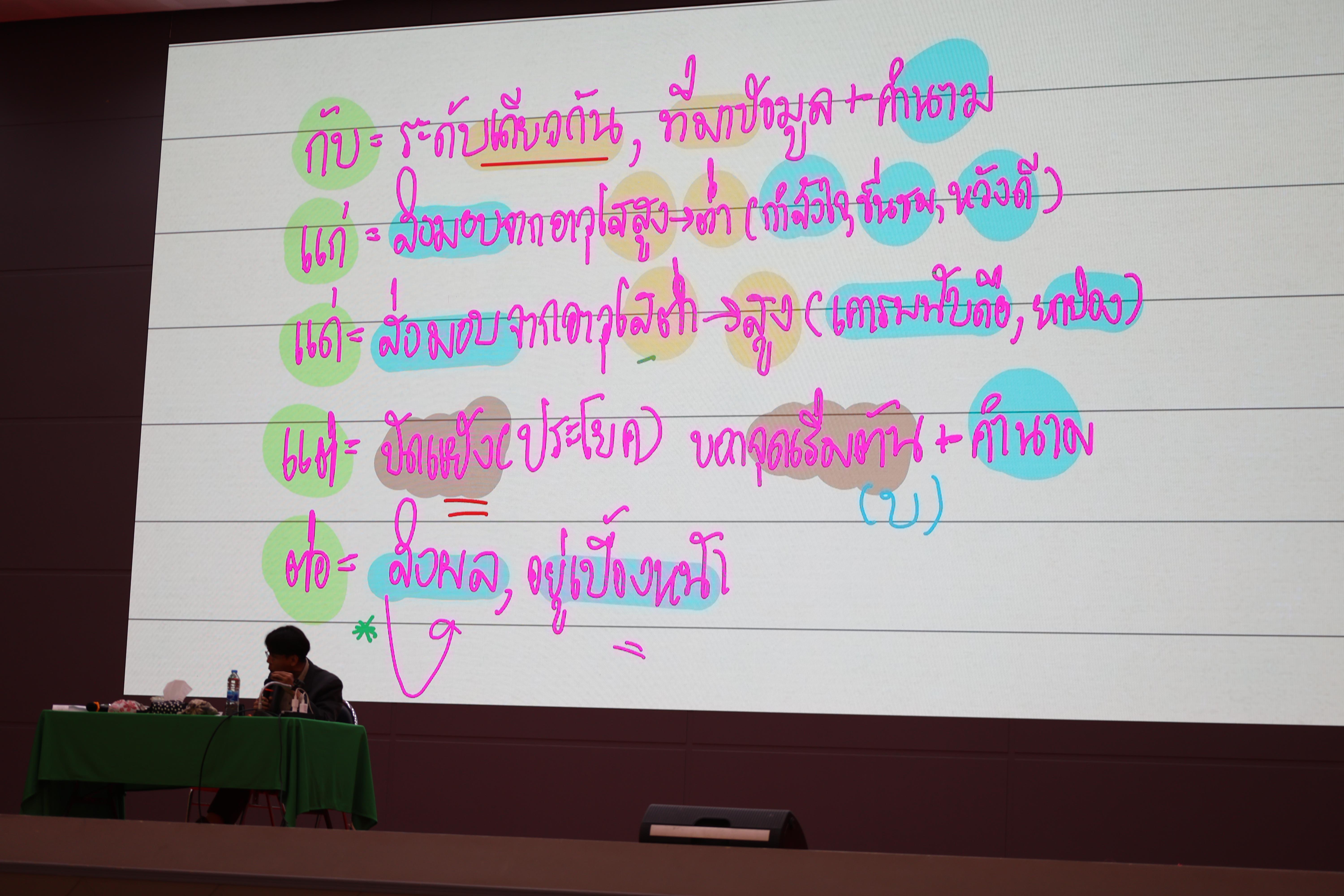 15. กิจกรรมติวสอบบรรจุครูผู้ช่วย ด้านภาษาไทย