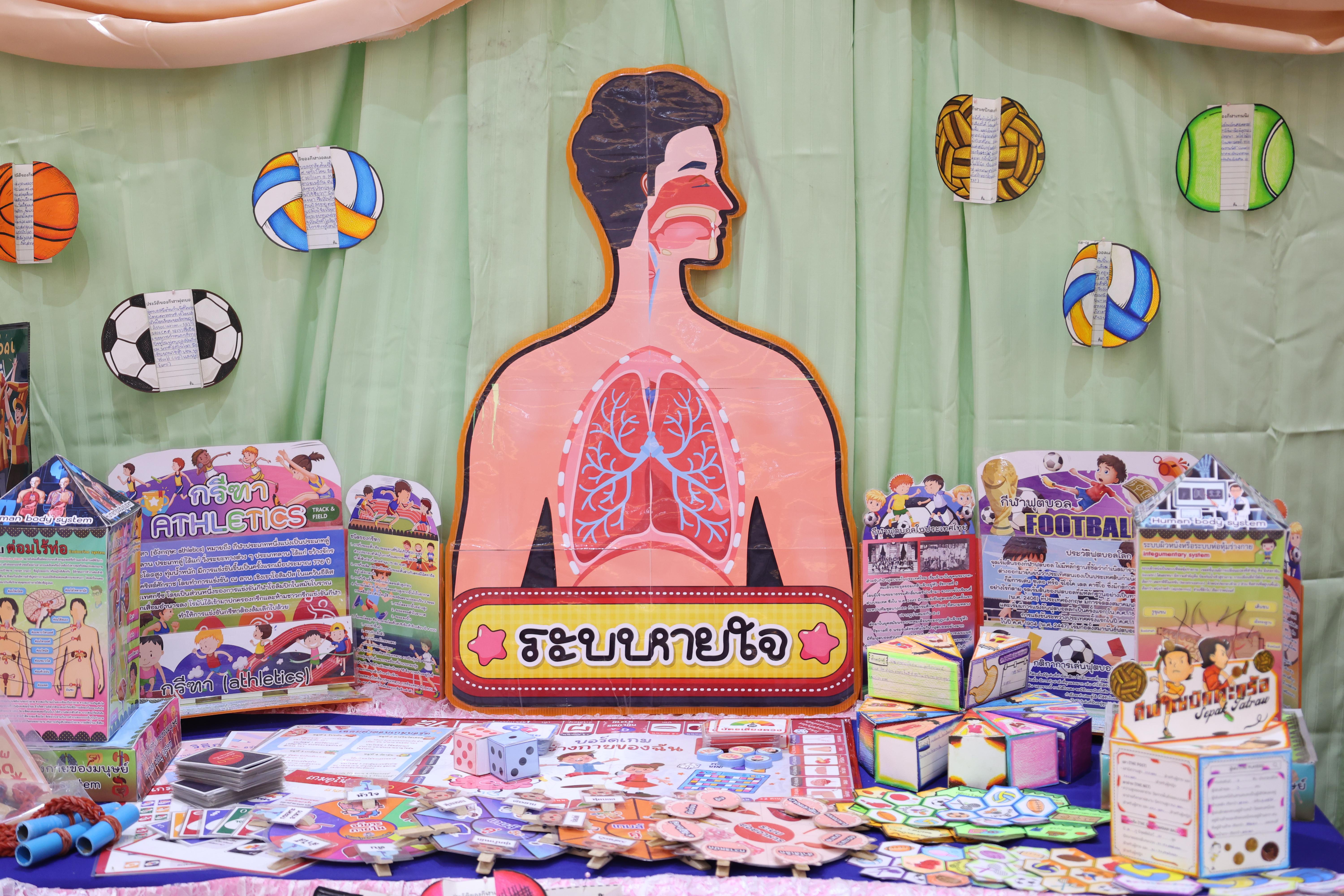 150. นิทรรศการแสดงผลงานนักศึกษาฝึกประสบการณ์วิชาชีพครู ปีการศึกษา2568