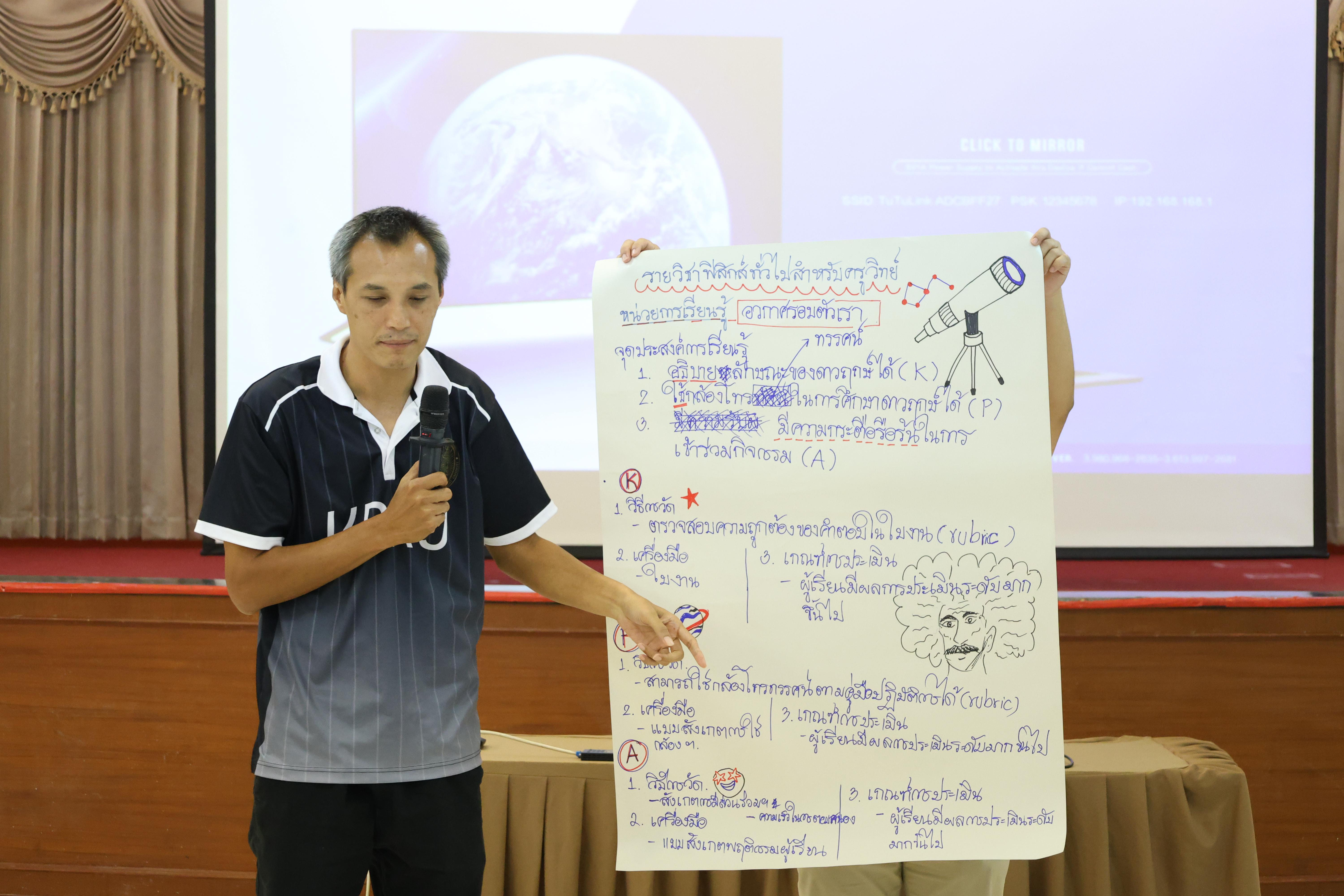 372. จัดโครงการเพื่อพัฒนาพัฒนาสมรรถนะครูของครูสำหรับอาจารย์ผู้สอน และอาจารย์นิเทศหลักสูตรครุศาสตรบัณฑิต ที่มีและยังไม่มีวุฒิทางการศึกษา