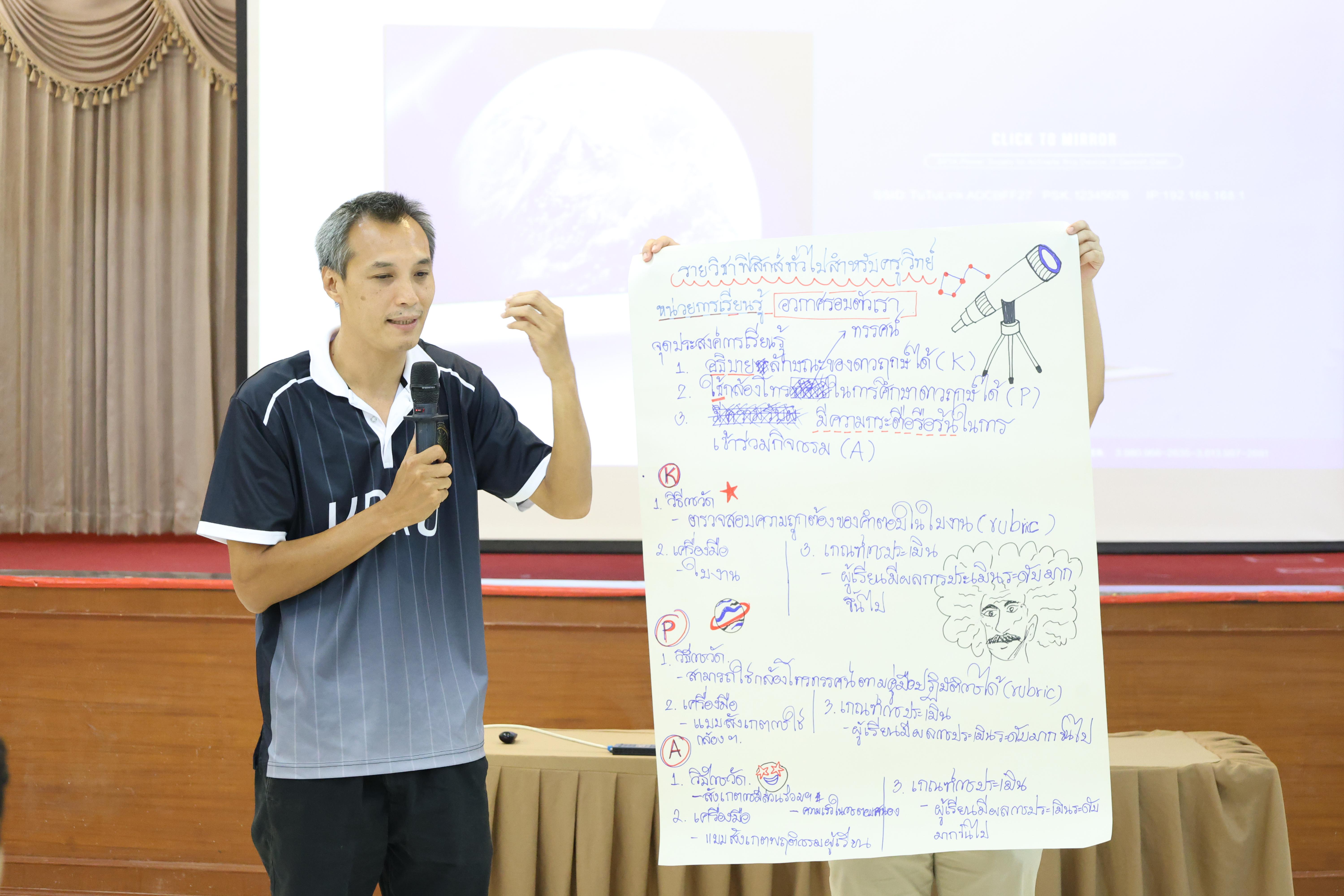 373. จัดโครงการเพื่อพัฒนาพัฒนาสมรรถนะครูของครูสำหรับอาจารย์ผู้สอน และอาจารย์นิเทศหลักสูตรครุศาสตรบัณฑิต ที่มีและยังไม่มีวุฒิทางการศึกษา