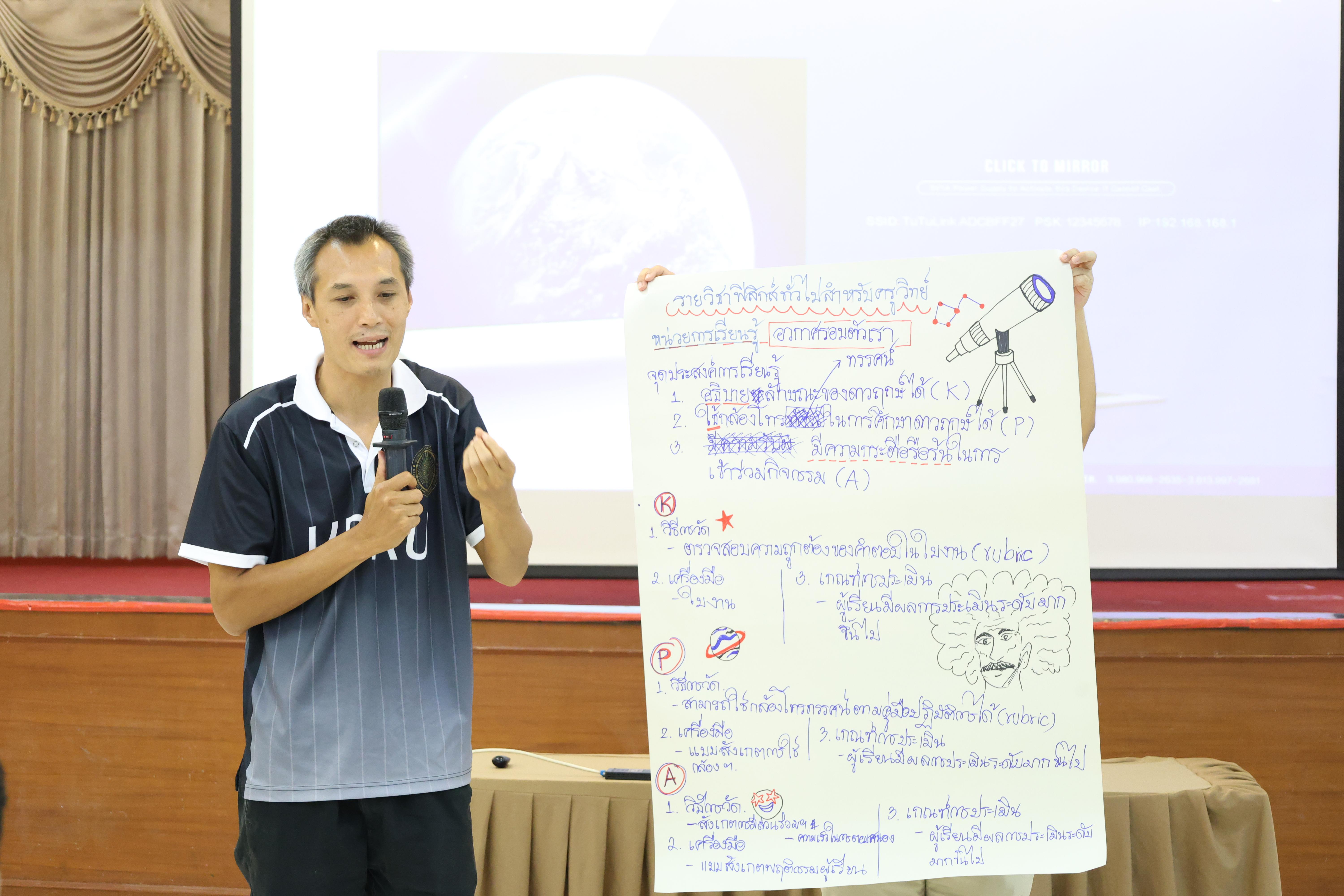 374. จัดโครงการเพื่อพัฒนาพัฒนาสมรรถนะครูของครูสำหรับอาจารย์ผู้สอน และอาจารย์นิเทศหลักสูตรครุศาสตรบัณฑิต ที่มีและยังไม่มีวุฒิทางการศึกษา