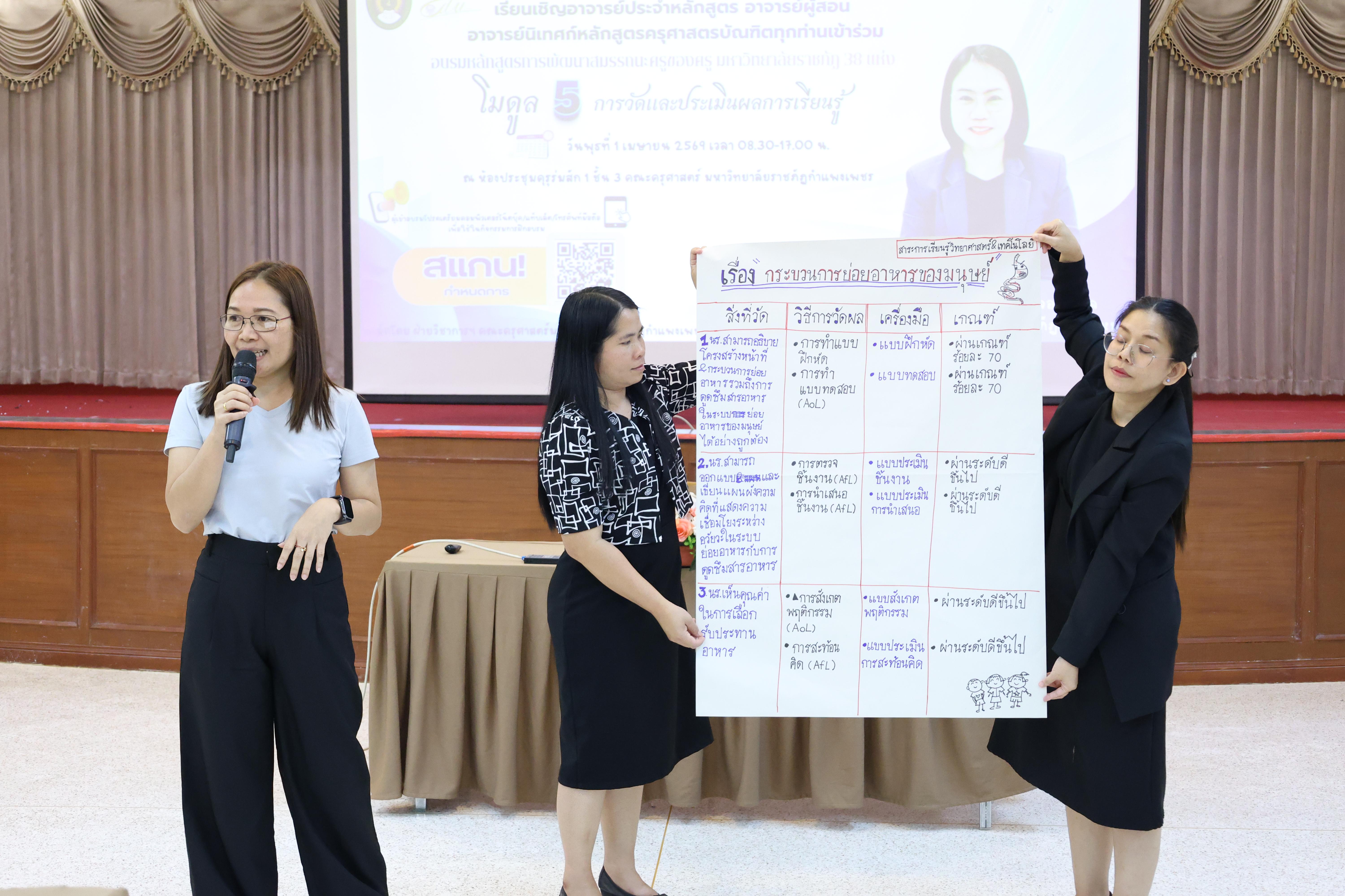 380. จัดโครงการเพื่อพัฒนาพัฒนาสมรรถนะครูของครูสำหรับอาจารย์ผู้สอน และอาจารย์นิเทศหลักสูตรครุศาสตรบัณฑิต ที่มีและยังไม่มีวุฒิทางการศึกษา