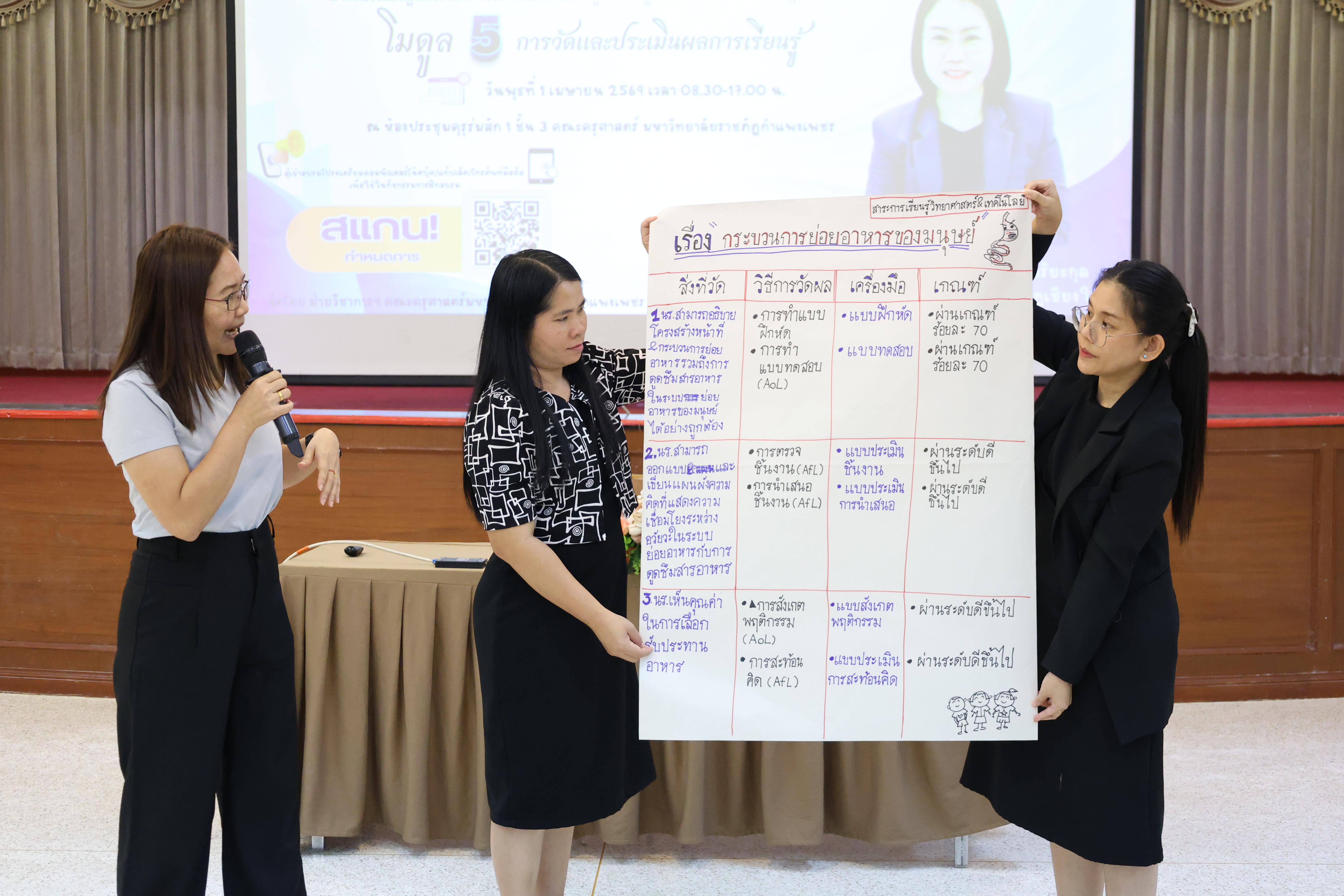 381. จัดโครงการเพื่อพัฒนาพัฒนาสมรรถนะครูของครูสำหรับอาจารย์ผู้สอน และอาจารย์นิเทศหลักสูตรครุศาสตรบัณฑิต ที่มีและยังไม่มีวุฒิทางการศึกษา