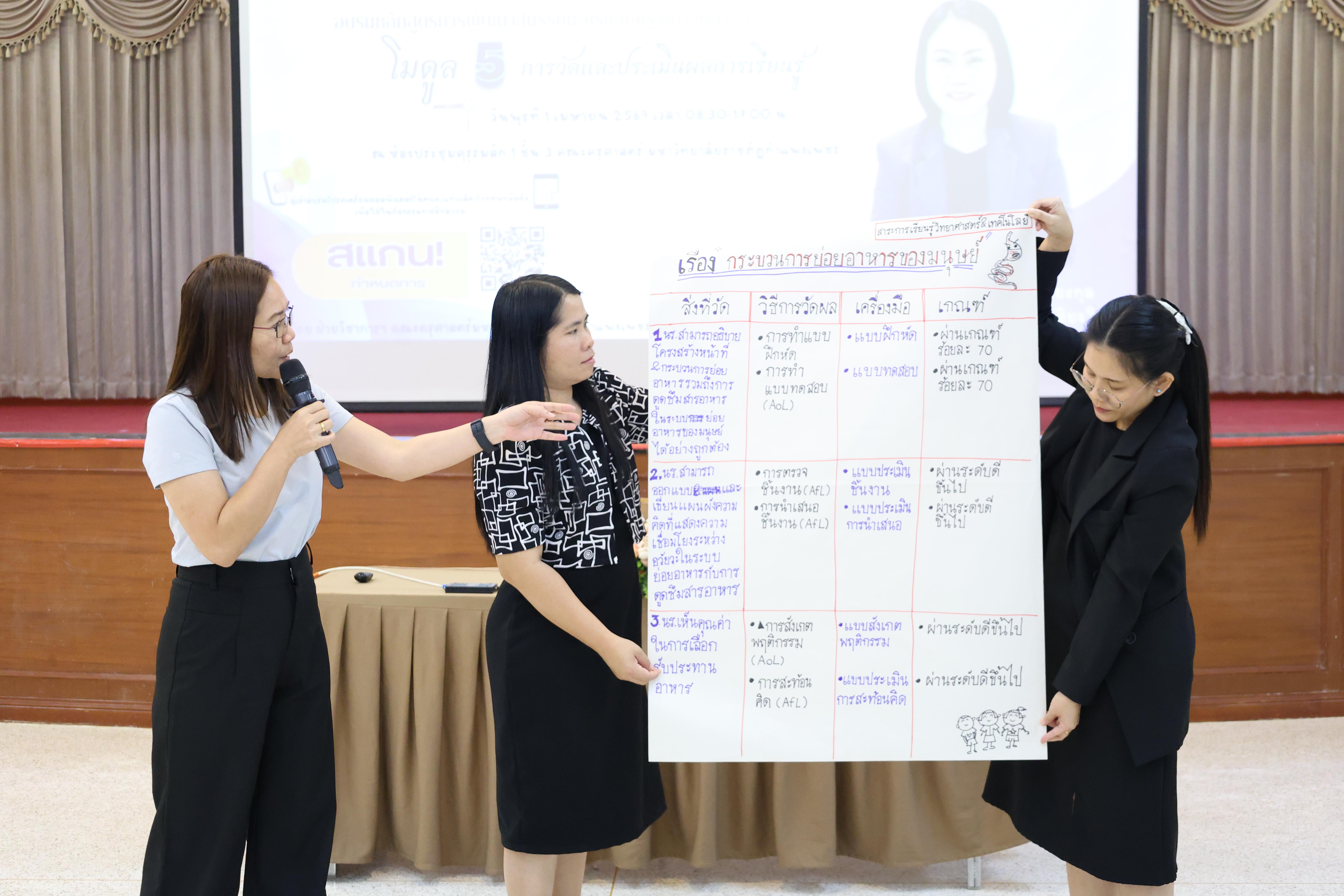 382. จัดโครงการเพื่อพัฒนาพัฒนาสมรรถนะครูของครูสำหรับอาจารย์ผู้สอน และอาจารย์นิเทศหลักสูตรครุศาสตรบัณฑิต ที่มีและยังไม่มีวุฒิทางการศึกษา