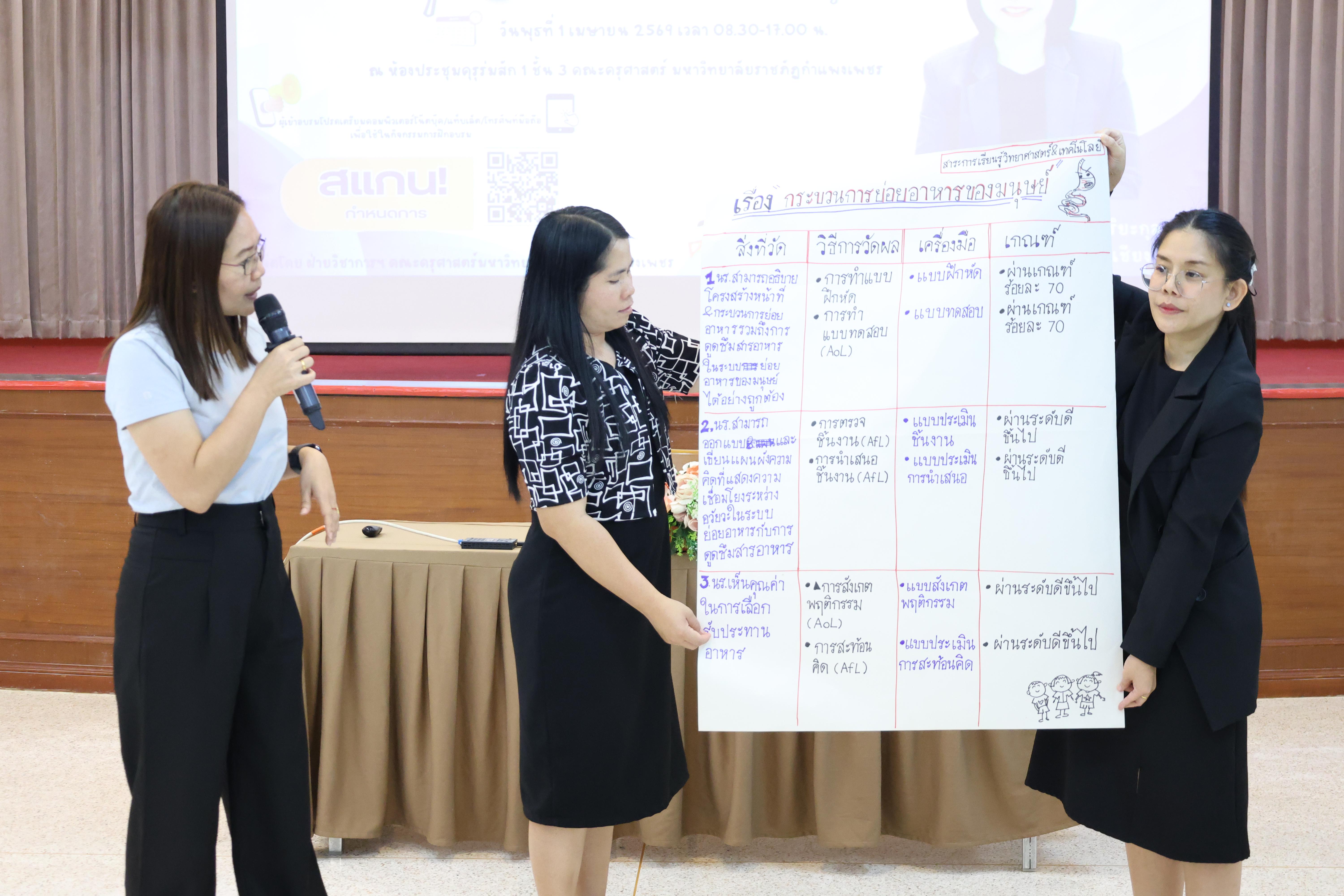 386. จัดโครงการเพื่อพัฒนาพัฒนาสมรรถนะครูของครูสำหรับอาจารย์ผู้สอน และอาจารย์นิเทศหลักสูตรครุศาสตรบัณฑิต ที่มีและยังไม่มีวุฒิทางการศึกษา