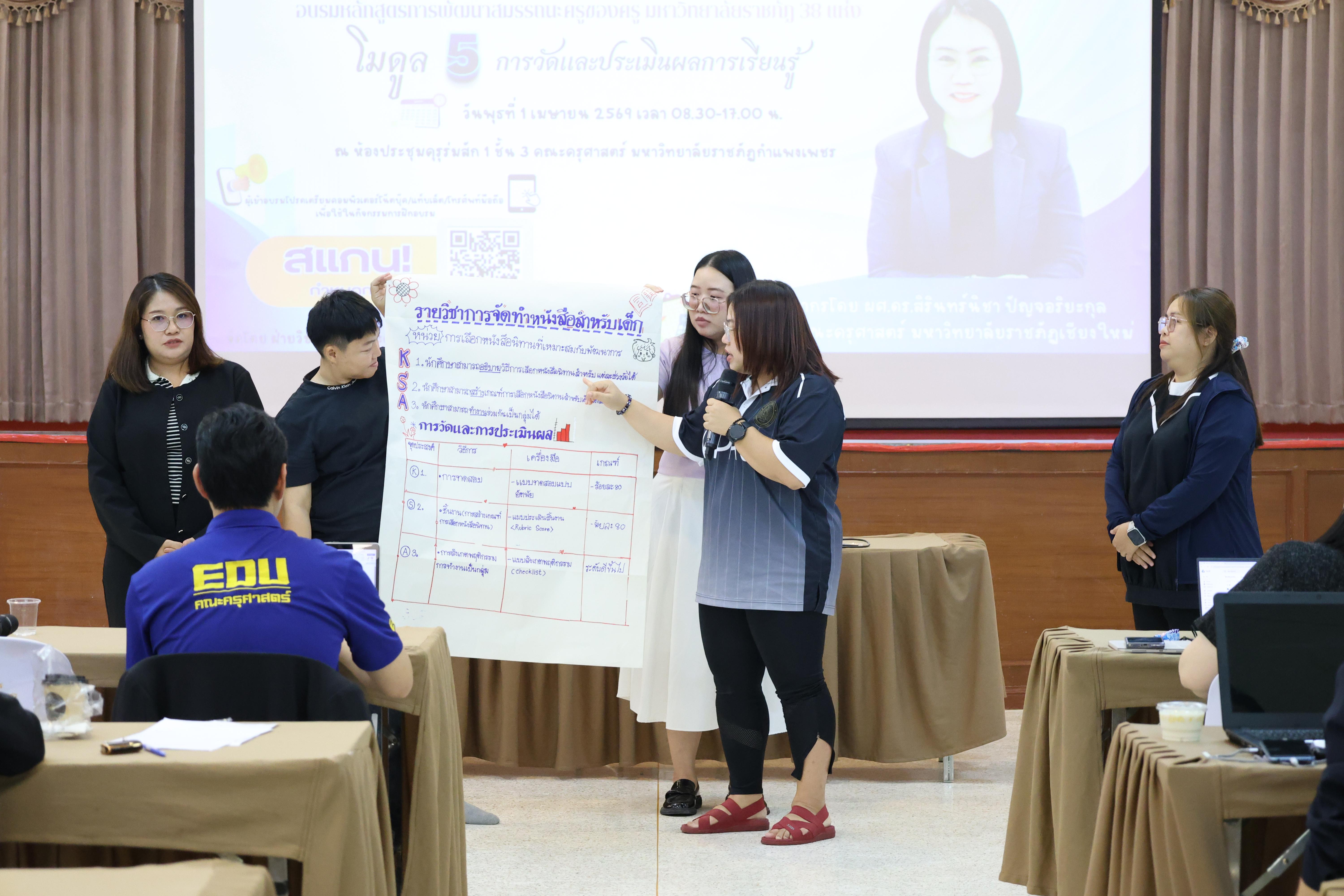 392. จัดโครงการเพื่อพัฒนาพัฒนาสมรรถนะครูของครูสำหรับอาจารย์ผู้สอน และอาจารย์นิเทศหลักสูตรครุศาสตรบัณฑิต ที่มีและยังไม่มีวุฒิทางการศึกษา