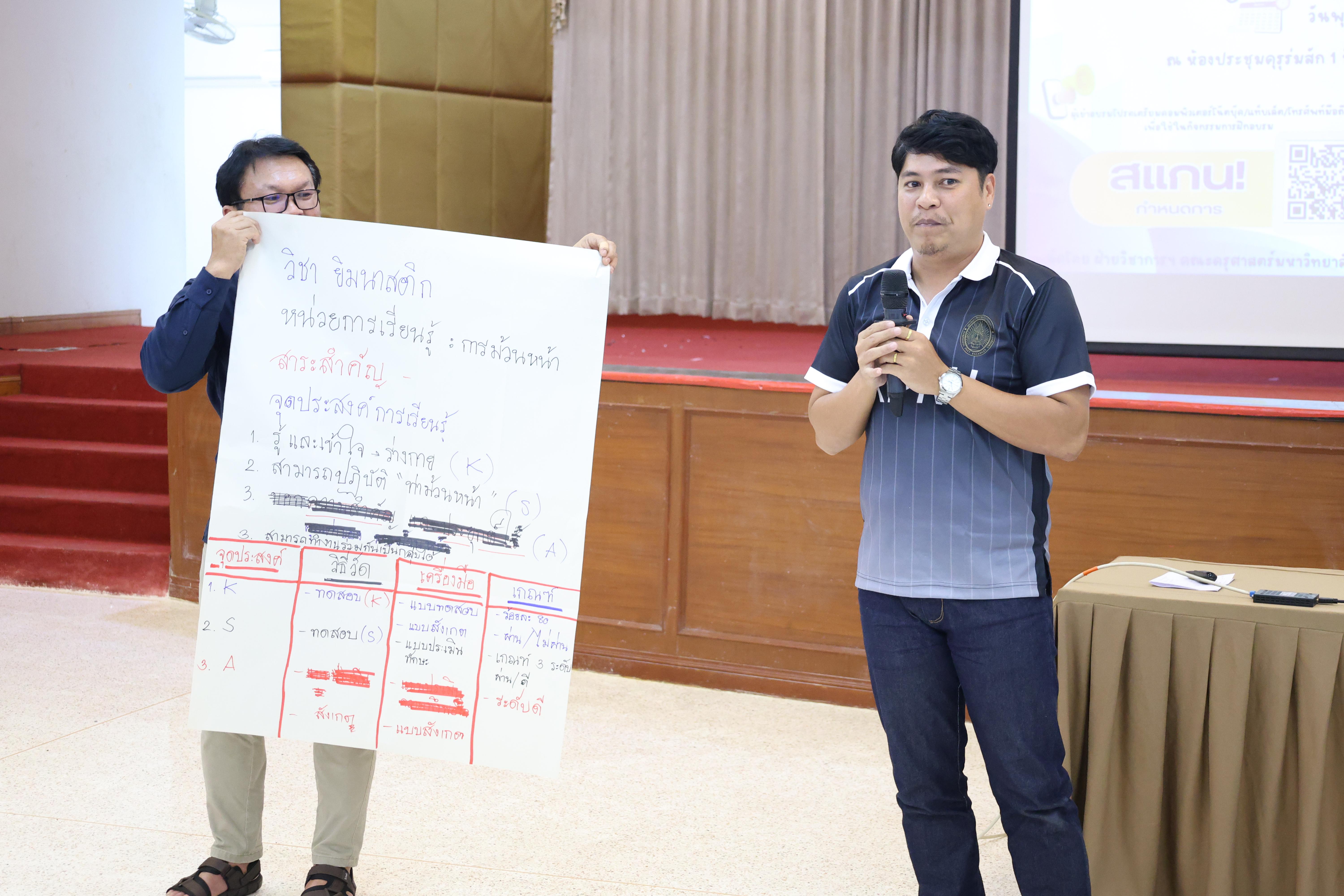 406. จัดโครงการเพื่อพัฒนาพัฒนาสมรรถนะครูของครูสำหรับอาจารย์ผู้สอน และอาจารย์นิเทศหลักสูตรครุศาสตรบัณฑิต ที่มีและยังไม่มีวุฒิทางการศึกษา