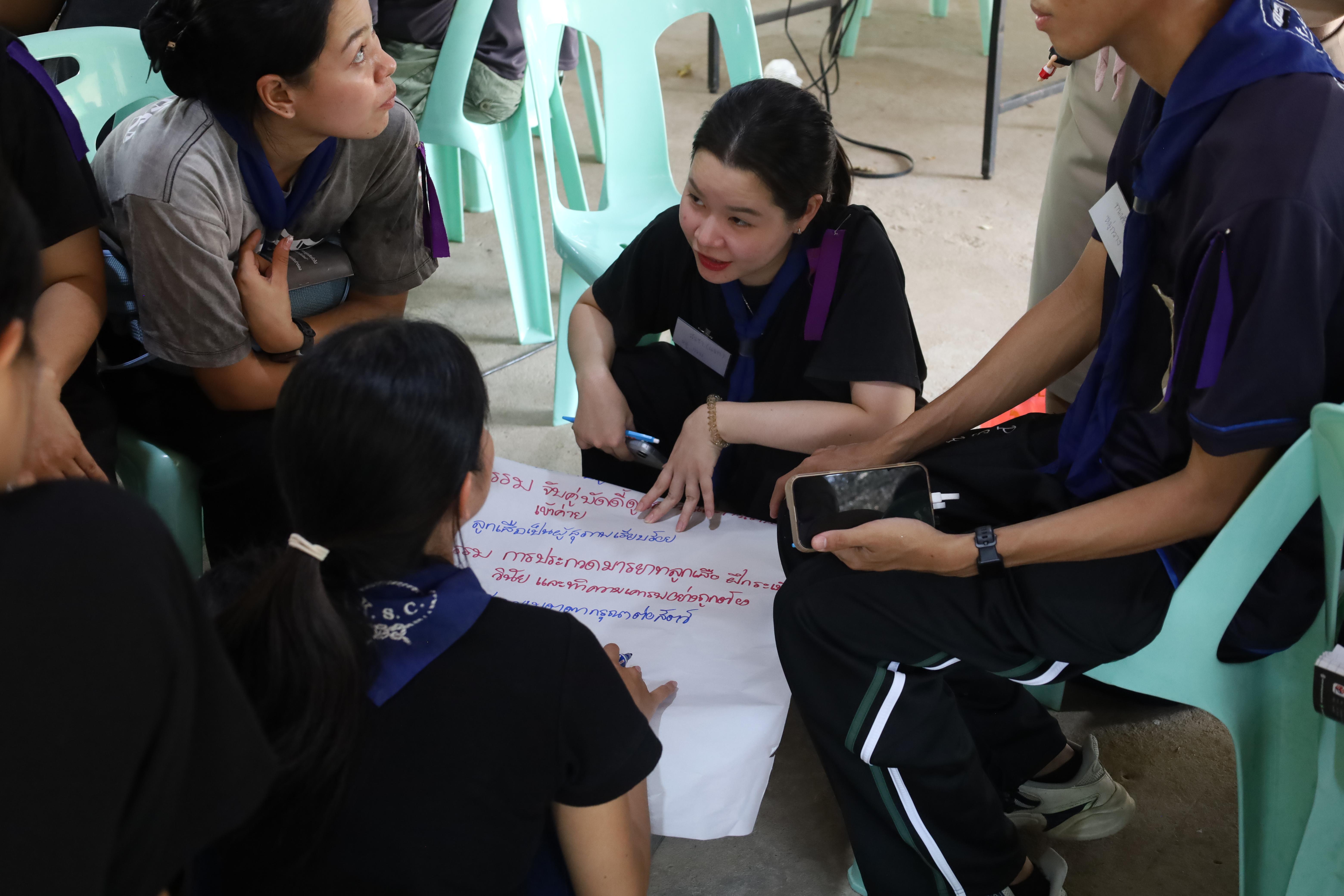 201. กิจกรรมอบรมวิชาผู้กำกับลูกเสือ ขั้นความรู้เบื้องต้น สำหรับนักศึกษาหลักสูตรประกาศนียบัตรบัณฑิต สาขาวิชาชีพครู ประจำปีการศึกษา 2568