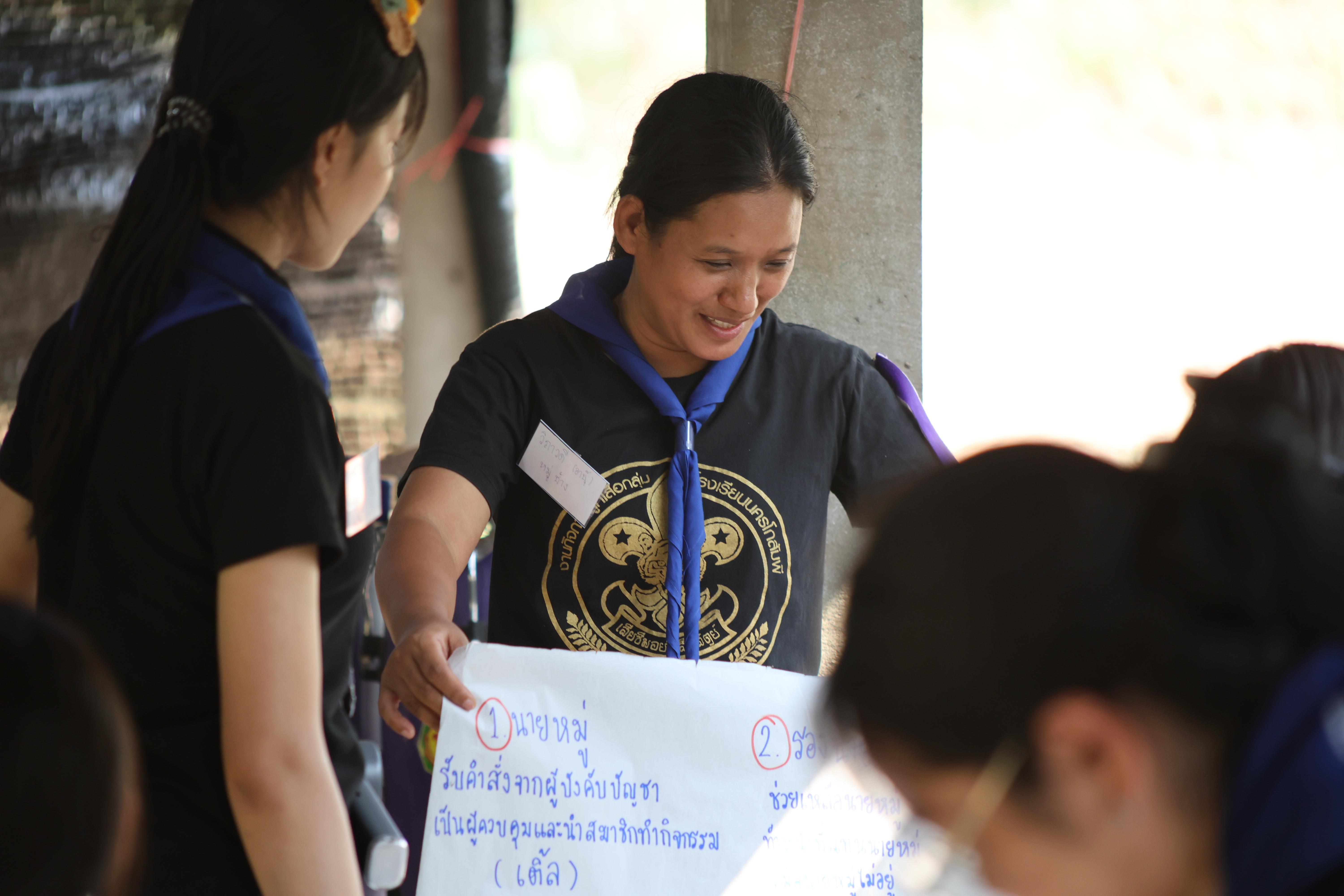 791. กิจกรรมอบรมวิชาผู้กำกับลูกเสือ ขั้นความรู้เบื้องต้น สำหรับนักศึกษาหลักสูตรประกาศนียบัตรบัณฑิต สาขาวิชาชีพครู ประจำปีการศึกษา 2568