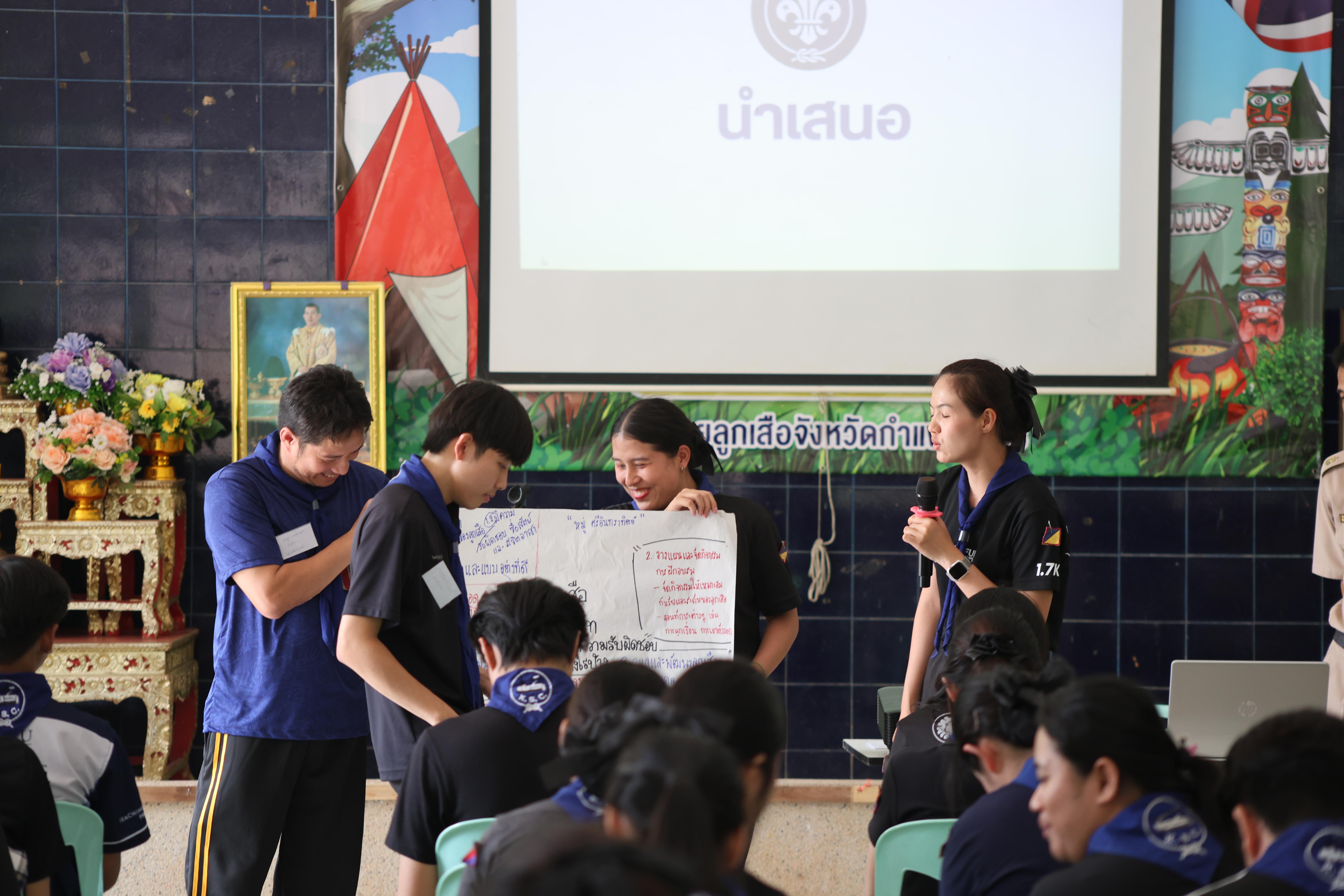 829. กิจกรรมอบรมวิชาผู้กำกับลูกเสือ ขั้นความรู้เบื้องต้น สำหรับนักศึกษาหลักสูตรประกาศนียบัตรบัณฑิต สาขาวิชาชีพครู ประจำปีการศึกษา 2568