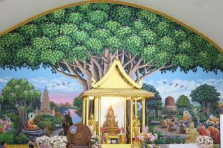 1. โครงการสัมมนาเป็นคณะ "การพัฒนาคุณธรรมจริยธรรมของนักบริหารการศึกษา" ประจำปีการศึกษา2568