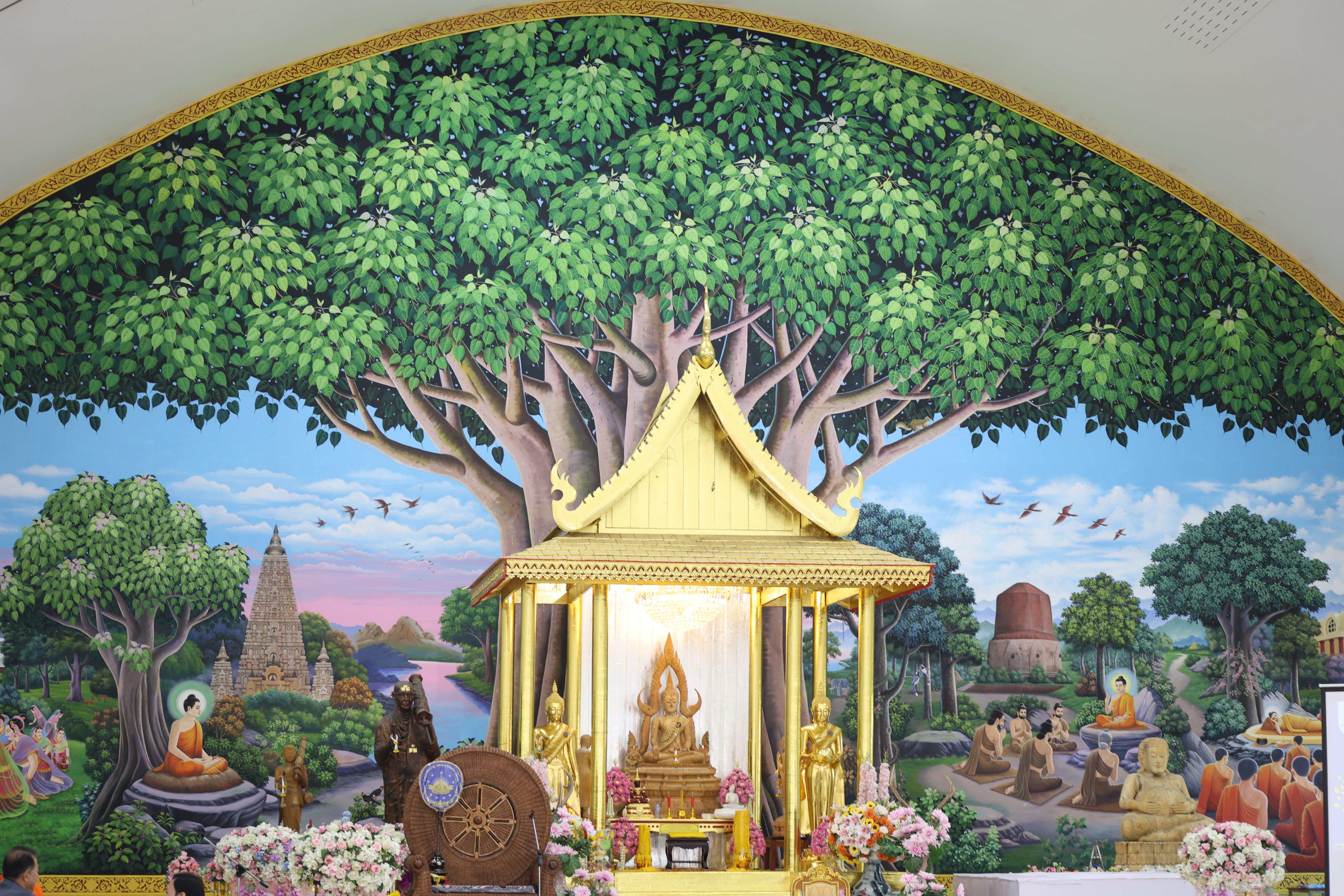 1. โครงการสัมมนาเป็นคณะ "การพัฒนาคุณธรรมจริยธรรมของนักบริหารการศึกษา" ประจำปีการศึกษา2568