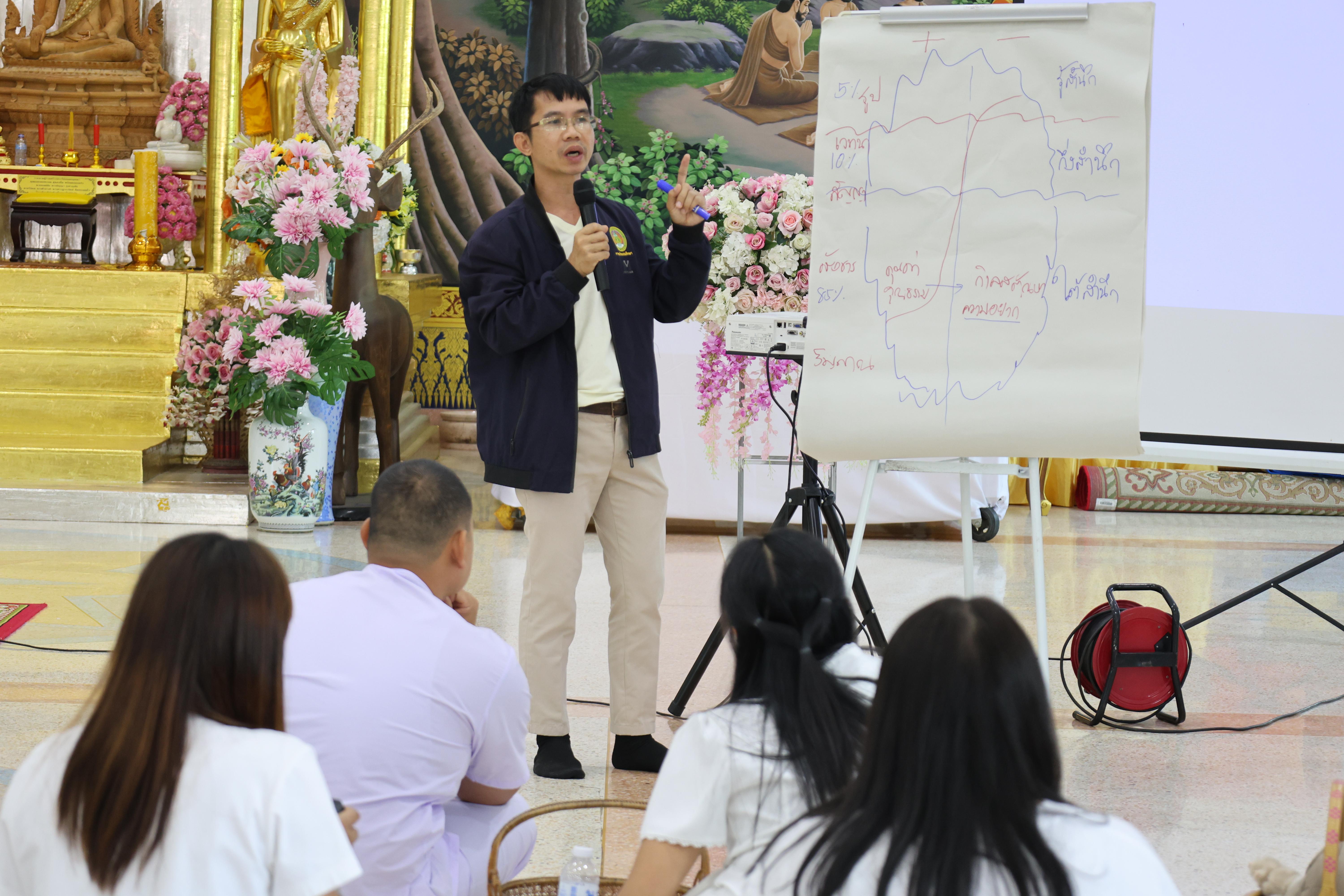 740. โครงการสัมมนาเป็นคณะ "การพัฒนาคุณธรรมจริยธรรมของนักบริหารการศึกษา" ประจำปีการศึกษา2568