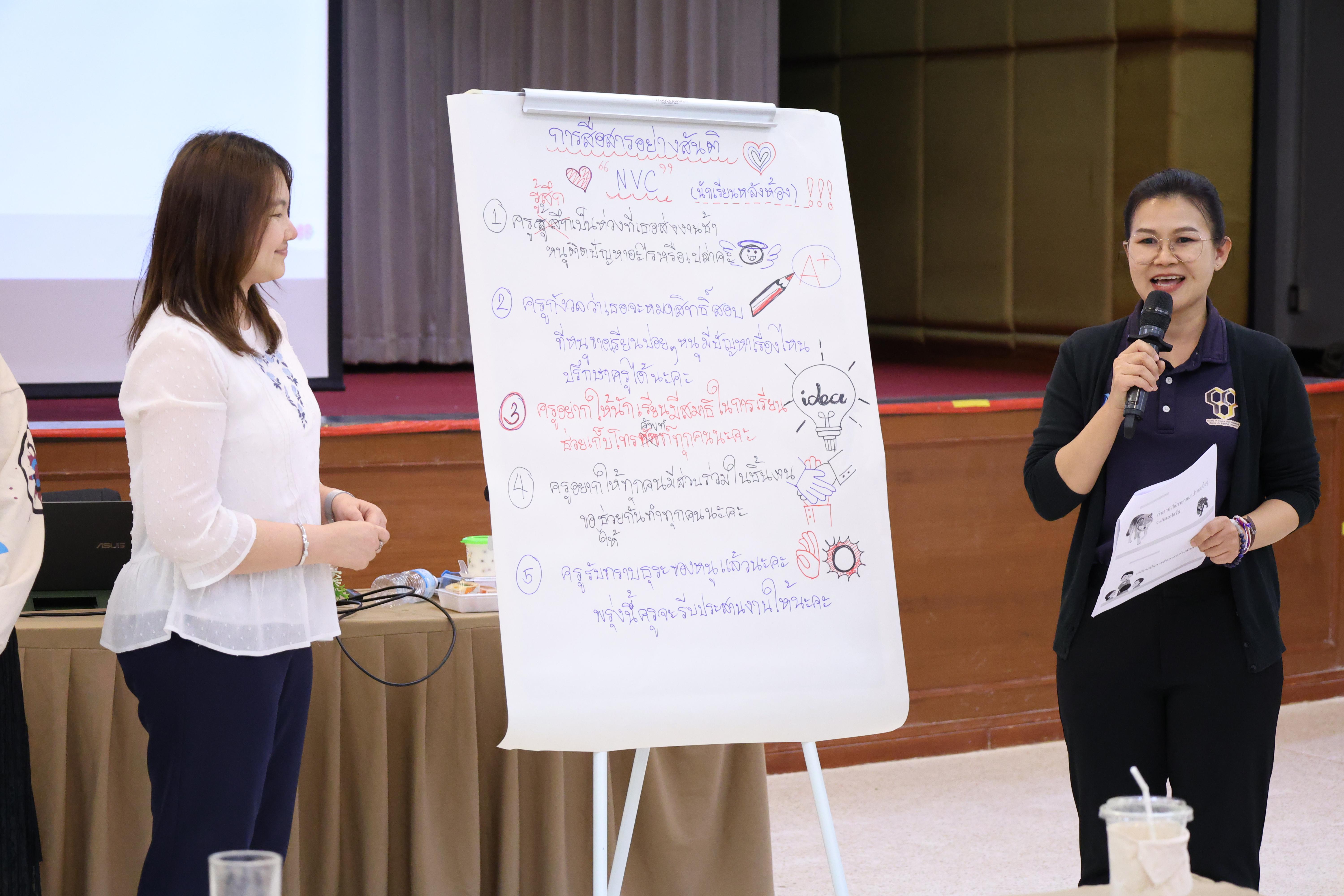 382. วันนี้เป็นการอบรมในโมดูลที่ 2  เรื่อง “ภาษาเพื่อการสื่อสารสำหรับครู”