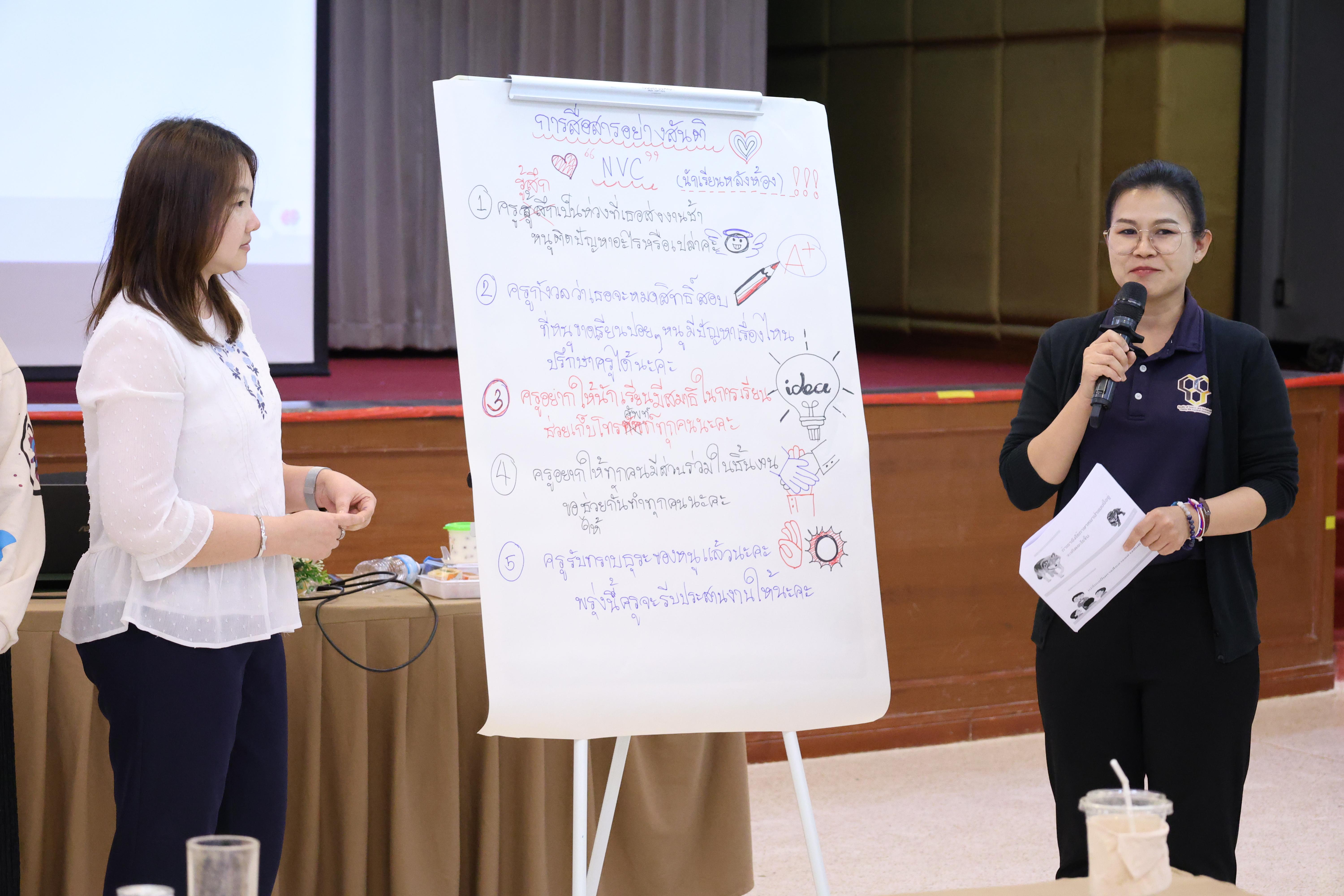 383. วันนี้เป็นการอบรมในโมดูลที่ 2  เรื่อง “ภาษาเพื่อการสื่อสารสำหรับครู”