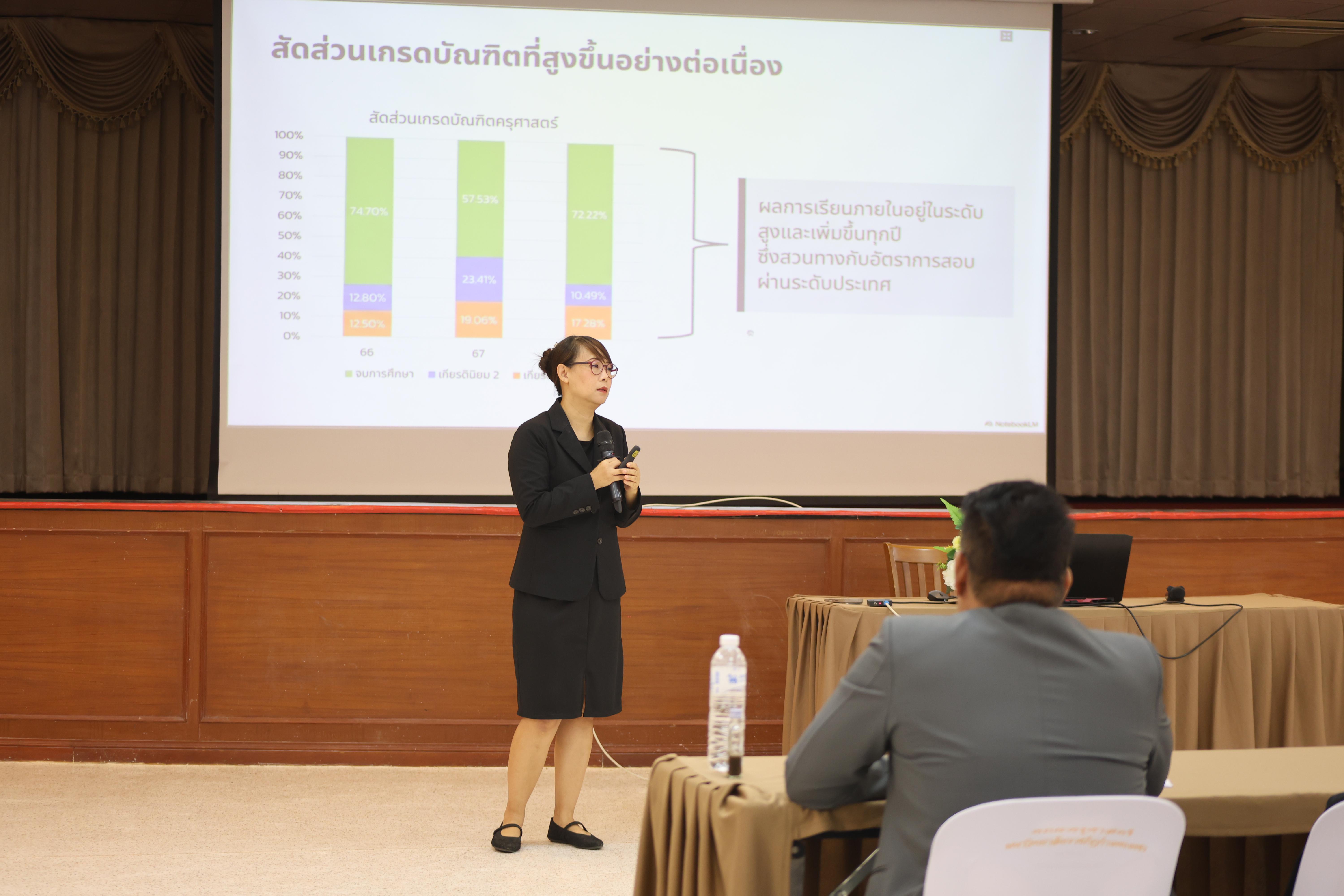 35. การทบทวนแผนกลยุทธ์ 2566-2570 (ฉบับปรับปรุง2570) และแผนปฏิบัติราชการประจำปี 2570 และประชุมคณาจารย์ ภาคเรียนที่ 2/2569