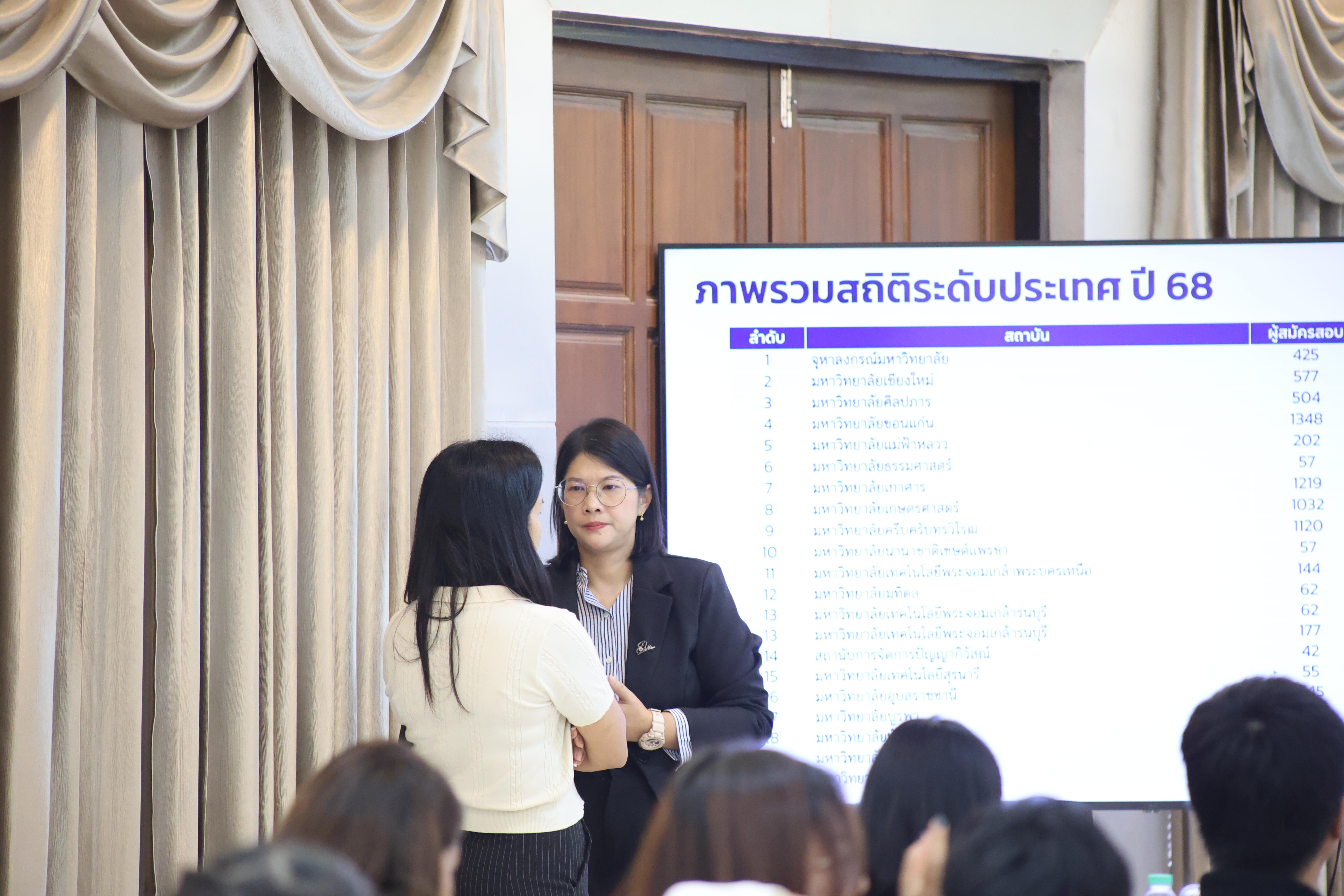 70. การทบทวนแผนกลยุทธ์ 2566-2570 (ฉบับปรับปรุง2570) และแผนปฏิบัติราชการประจำปี 2570 และประชุมคณาจารย์ ภาคเรียนที่ 2/2569