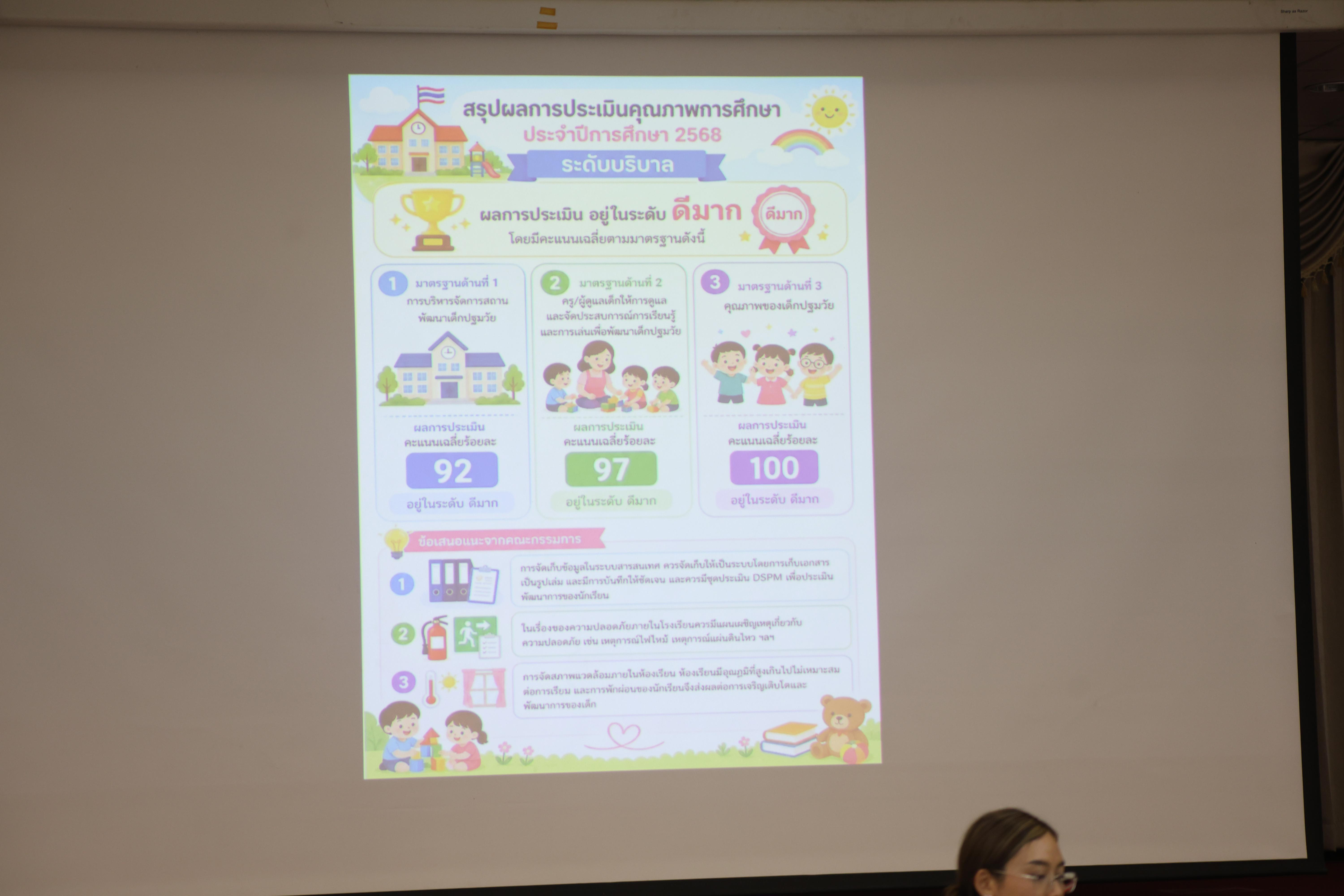211. การทบทวนแผนกลยุทธ์ 2566-2570 (ฉบับปรับปรุง2570) และแผนปฏิบัติราชการประจำปี 2570 และประชุมคณาจารย์ ภาคเรียนที่ 2/2569