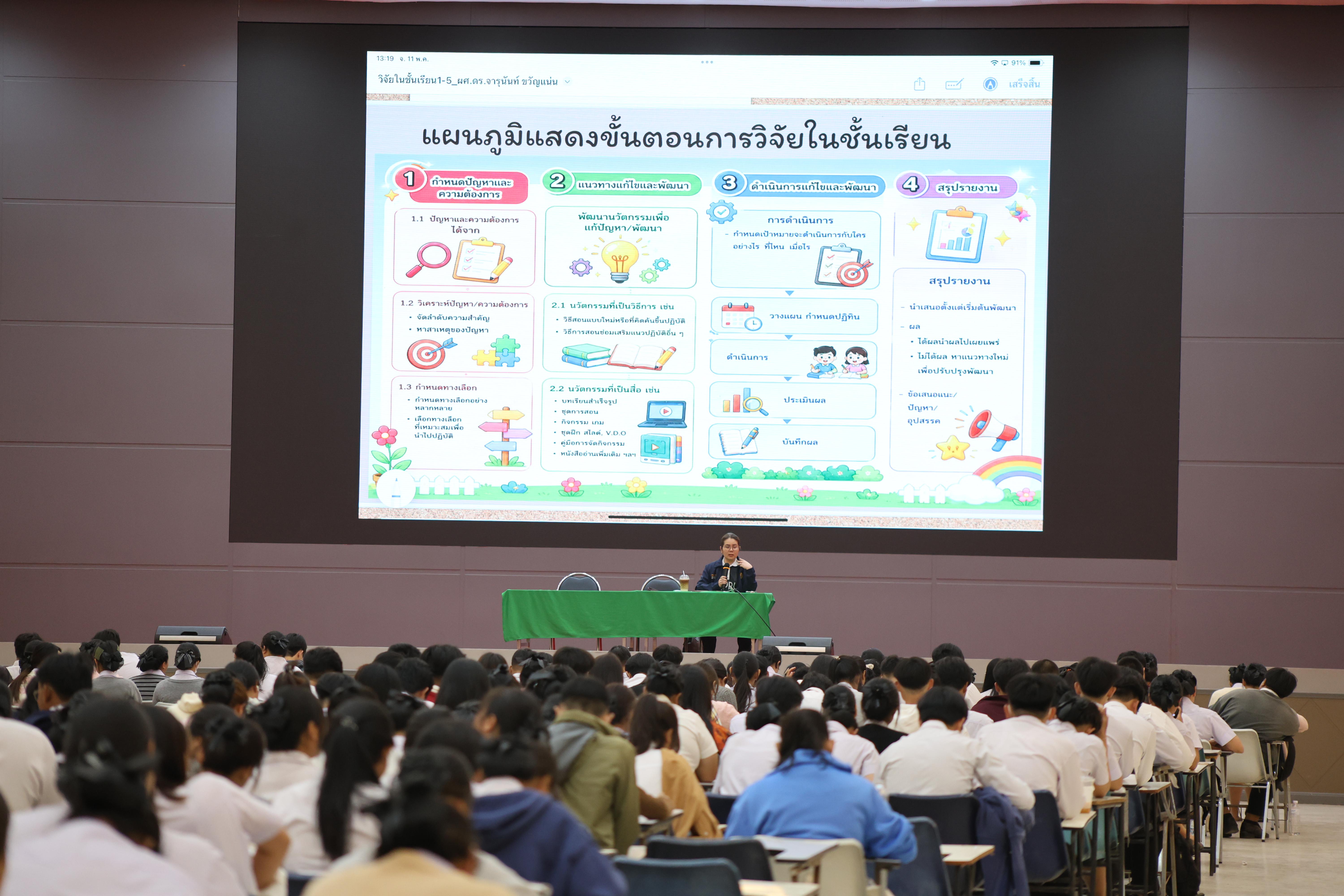 142. กิจกรรมปฐมนิเทศนักศึกษาก่อนออกฝึกประสบการณ์วิชาชีพครู ภาคเรียนที่1/2569