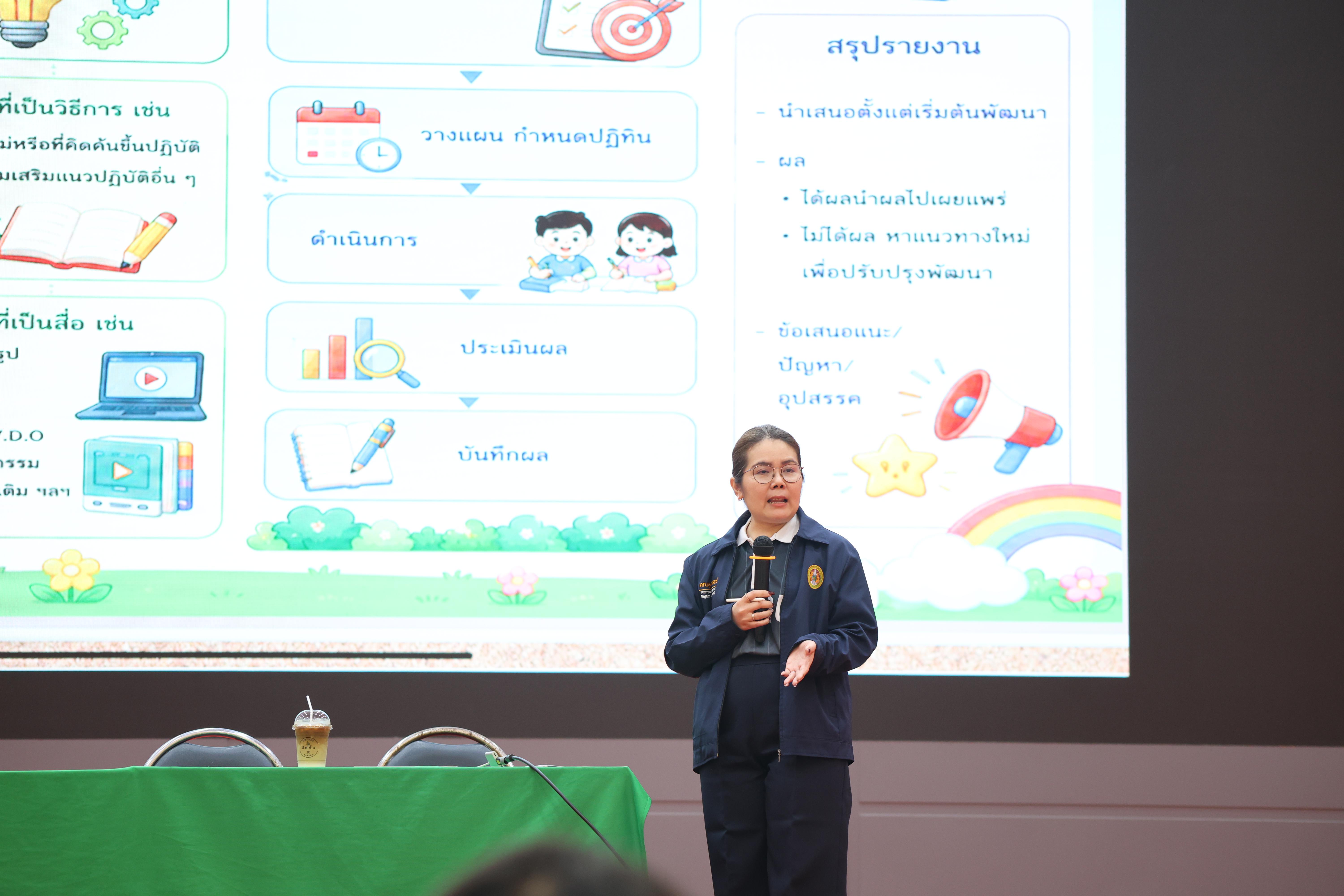 145. กิจกรรมปฐมนิเทศนักศึกษาก่อนออกฝึกประสบการณ์วิชาชีพครู ภาคเรียนที่1/2569