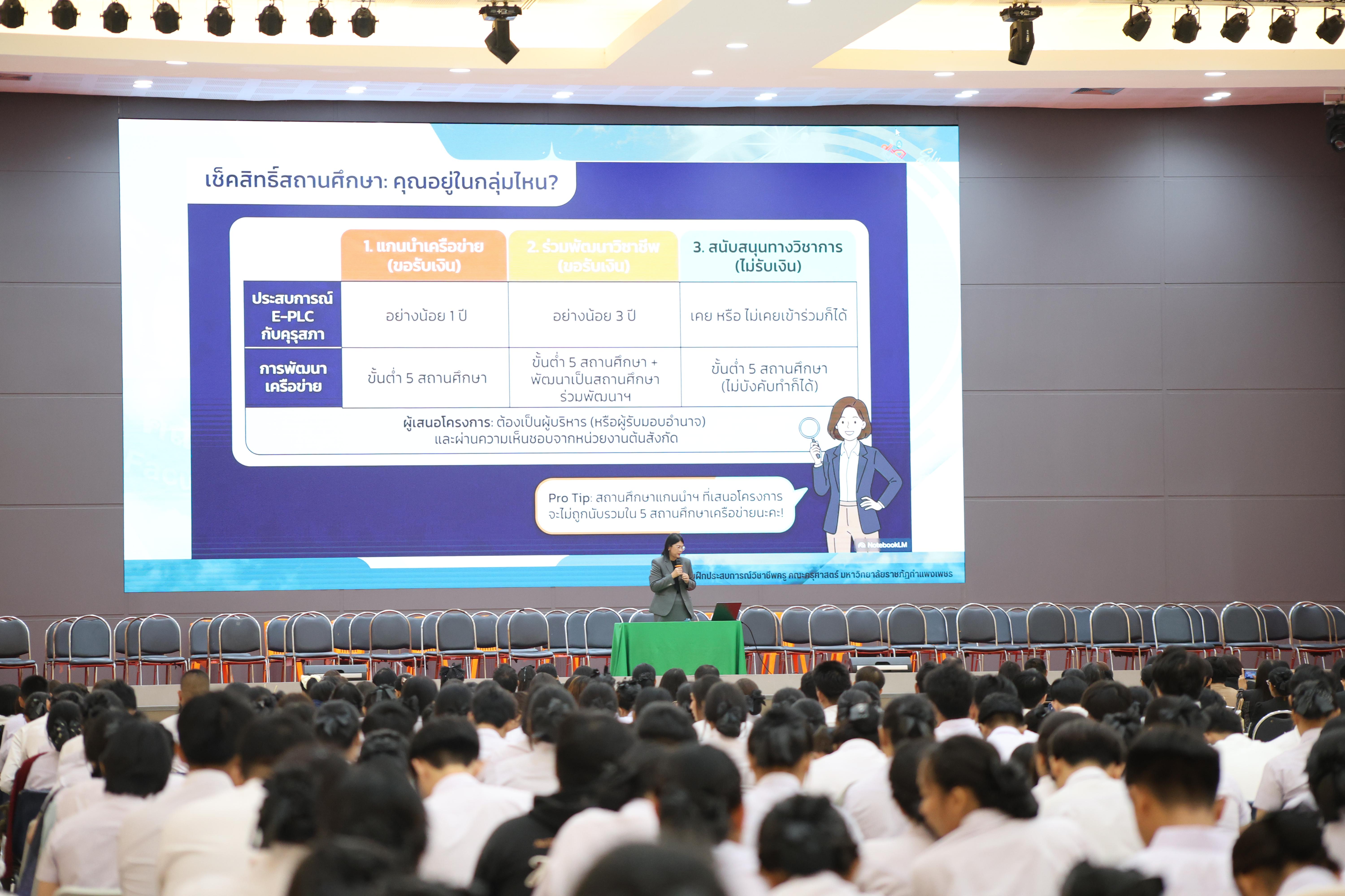 121. กิจกรรมพิธีรับมอบศิษย์ ประจำปีการศึกษา 2569